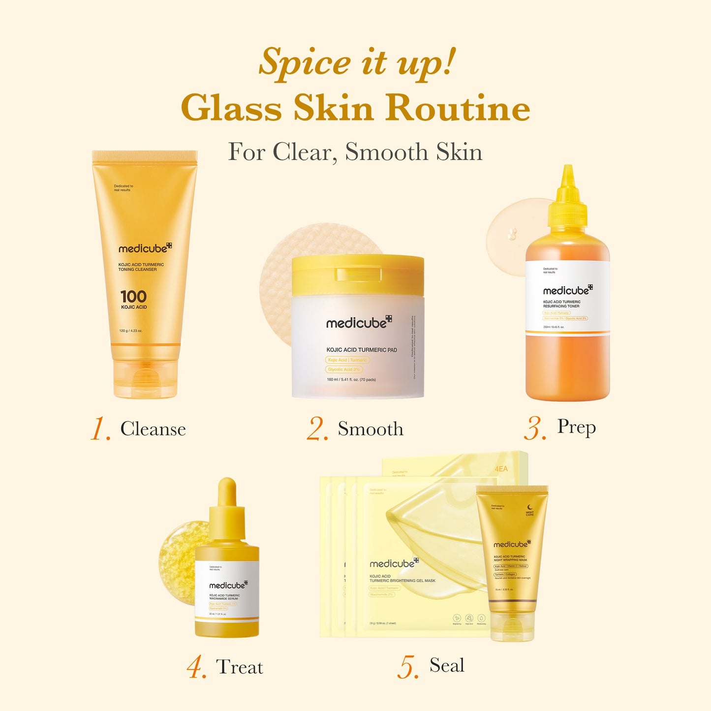 Kojic Acid Tumeric Toner Pad with Gentle Daily Toning Care
