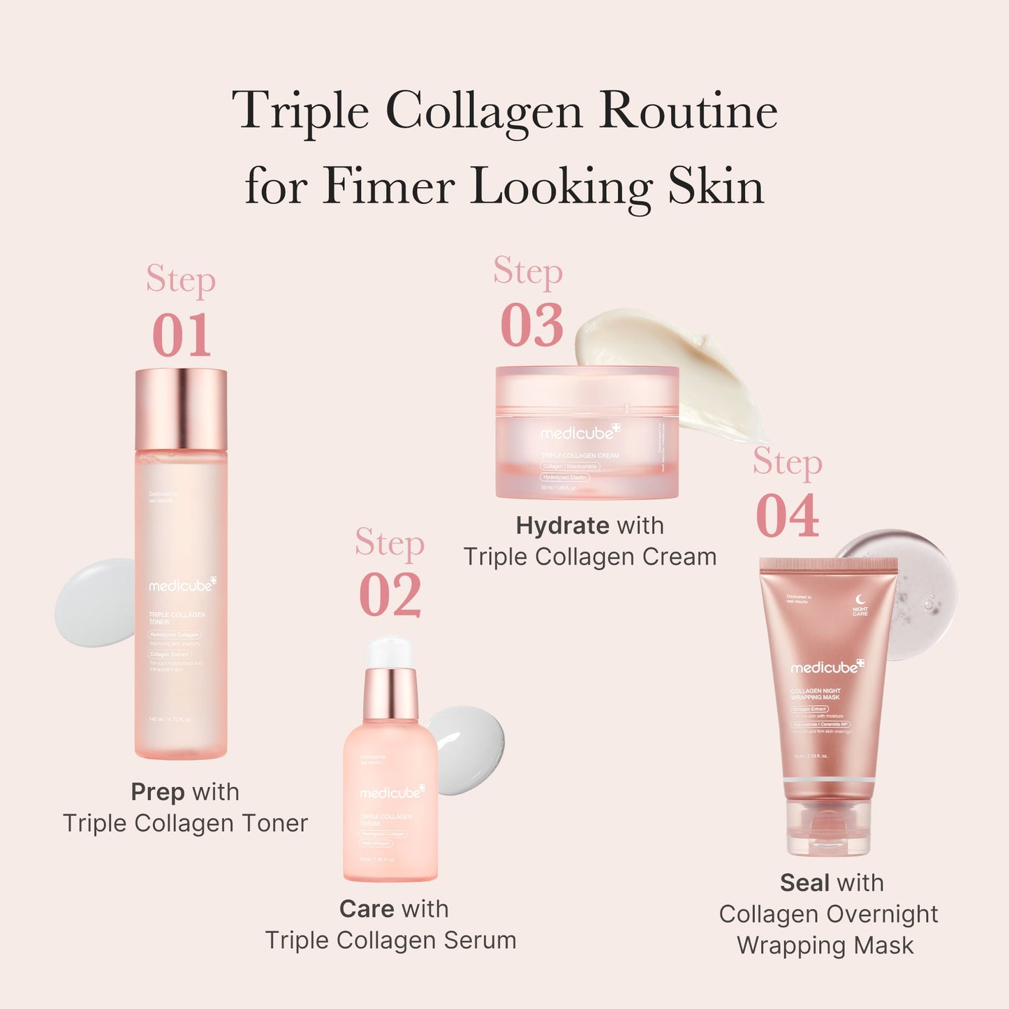 Triple Collagen Serum for a Smooth Radiant Looking Finish