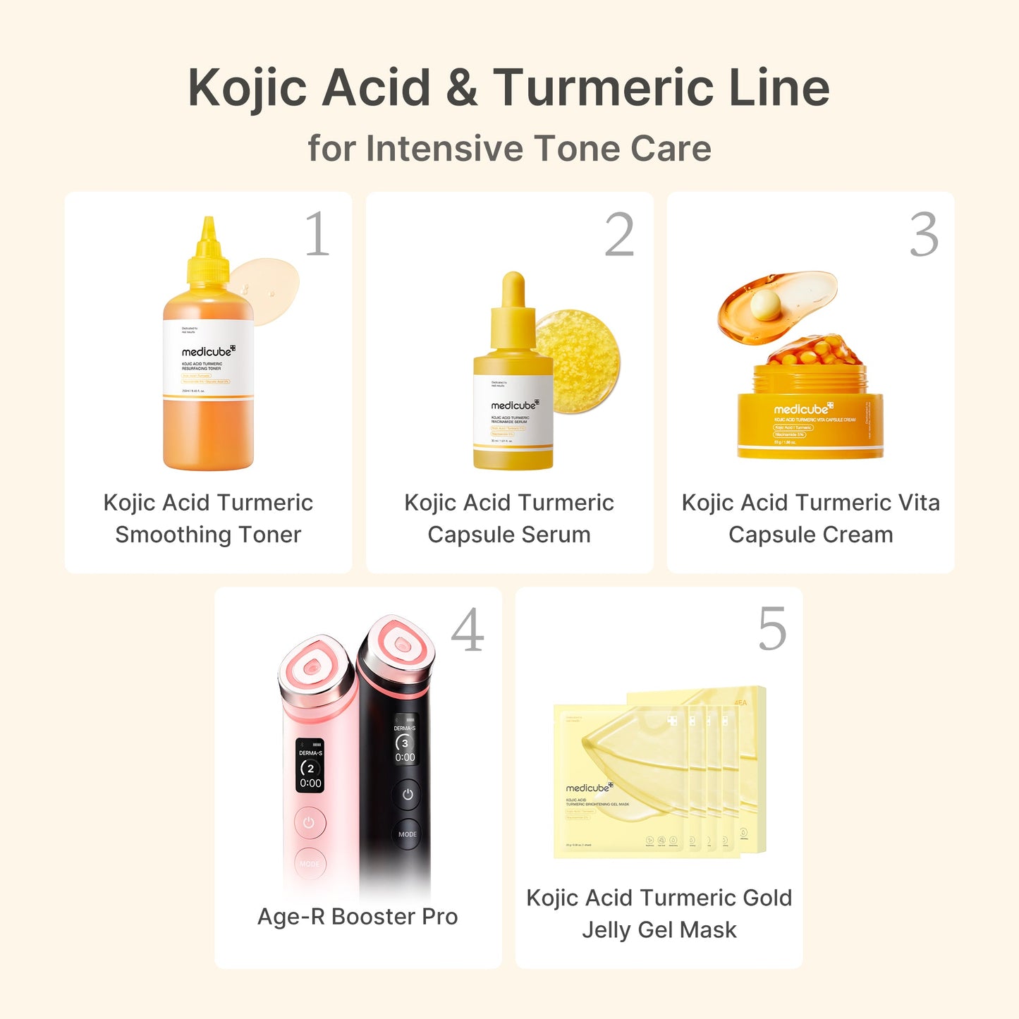 Kojic Acid Turmeric Vita Capsule Cream for Daily Moisture and Comfort Routine