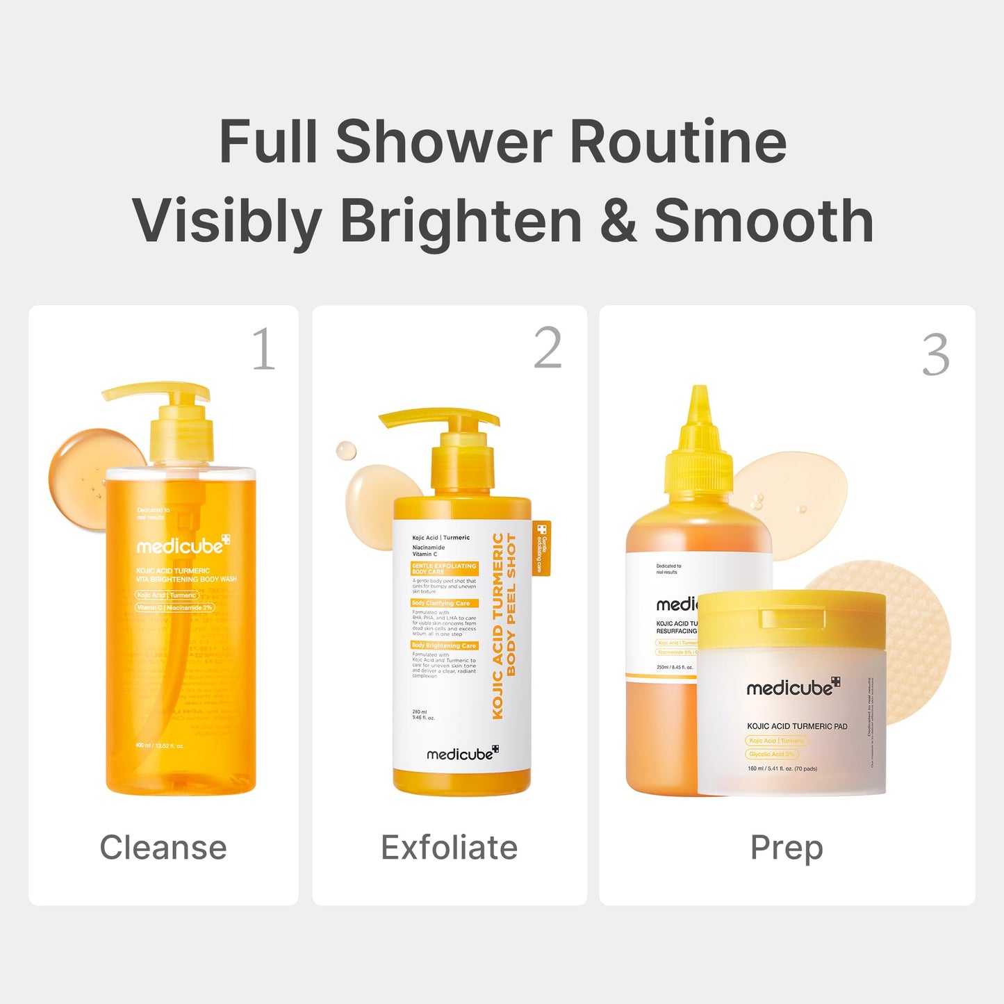 Kojic Acid Turmeric Brightening Body Wash for Gentle Everyday Cleansing