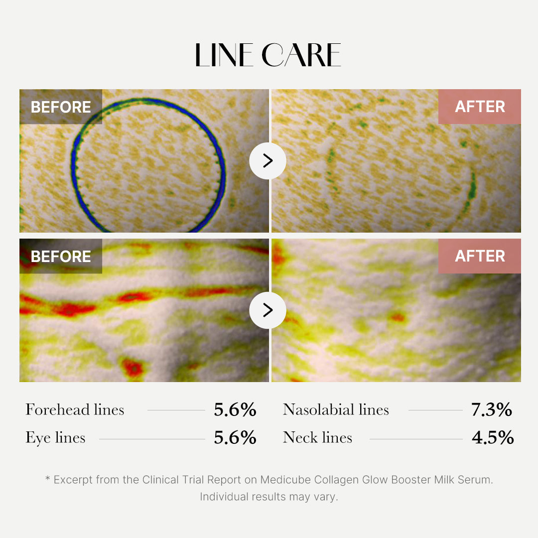 Collagen Glow Booster Milk Serum for Convenient At Home Skin Care