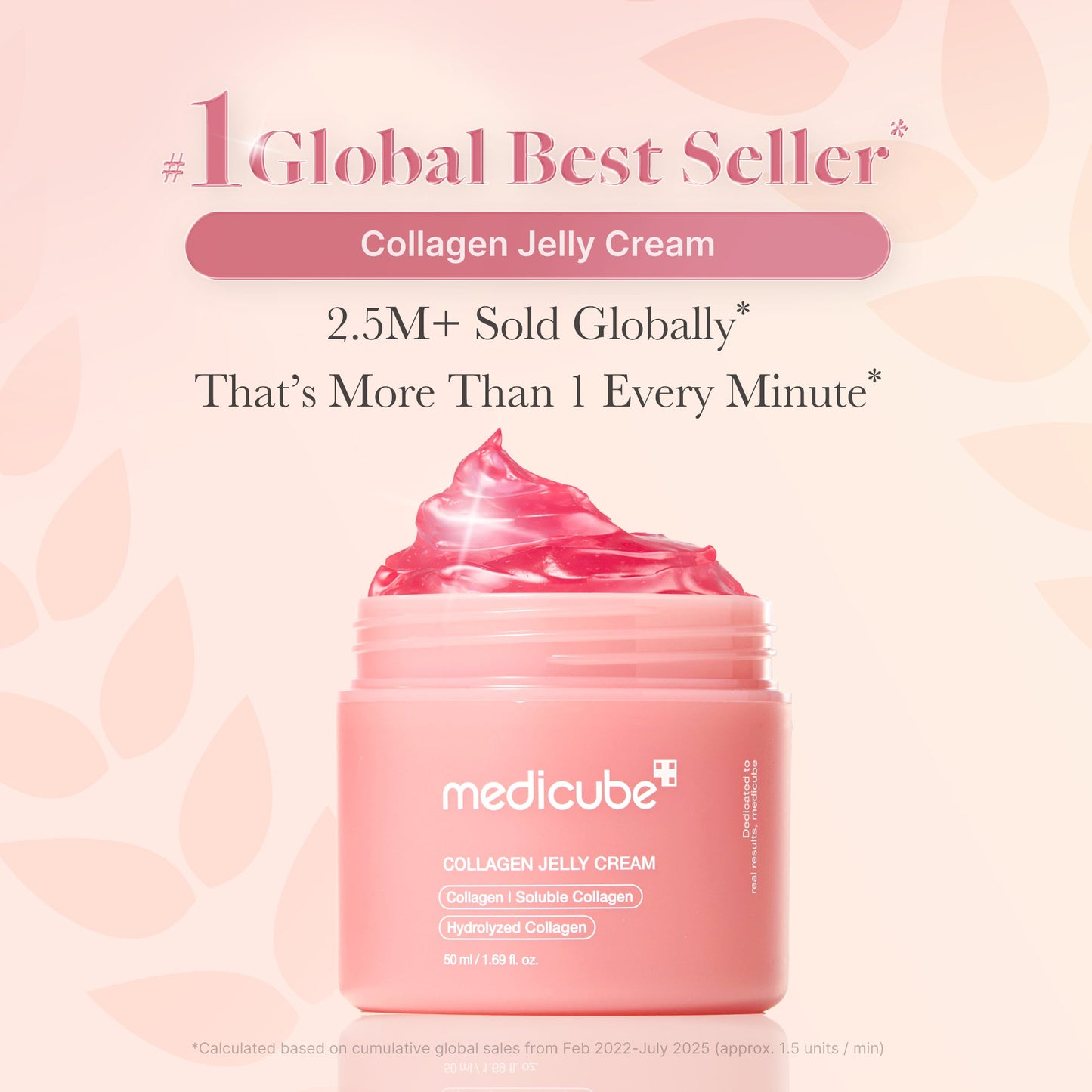 Collagen Niacinamide Jelly Cream for Daily Moisture and Comfort Care