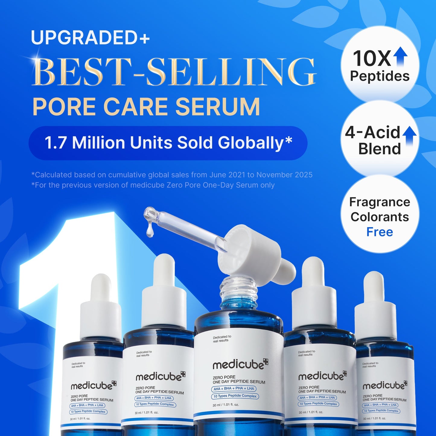 Zero Pore Daily Peptide Serum for a Smooth Radiant Looking Finish