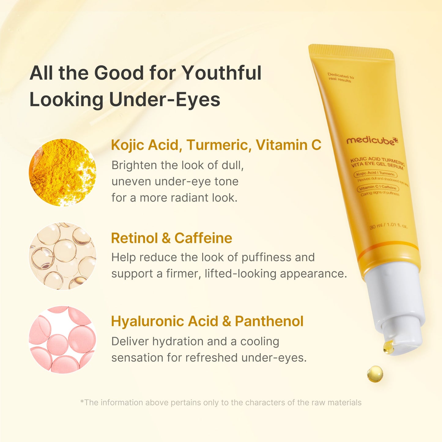 Kojic Acid Tumeric Eye Gel Serum for a Smooth Radiant Looking Finish