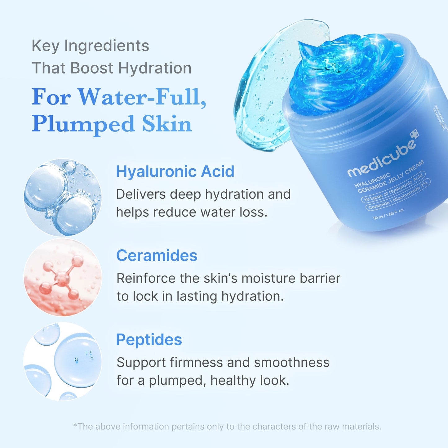 Hyaluronic Ceramide Moisturizing Jelly Cream for Everyday Moisture and Comfort Care