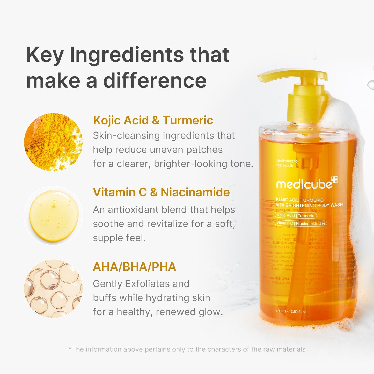 Kojic Acid Turmeric Brightening Body Wash for Gentle Everyday Cleansing