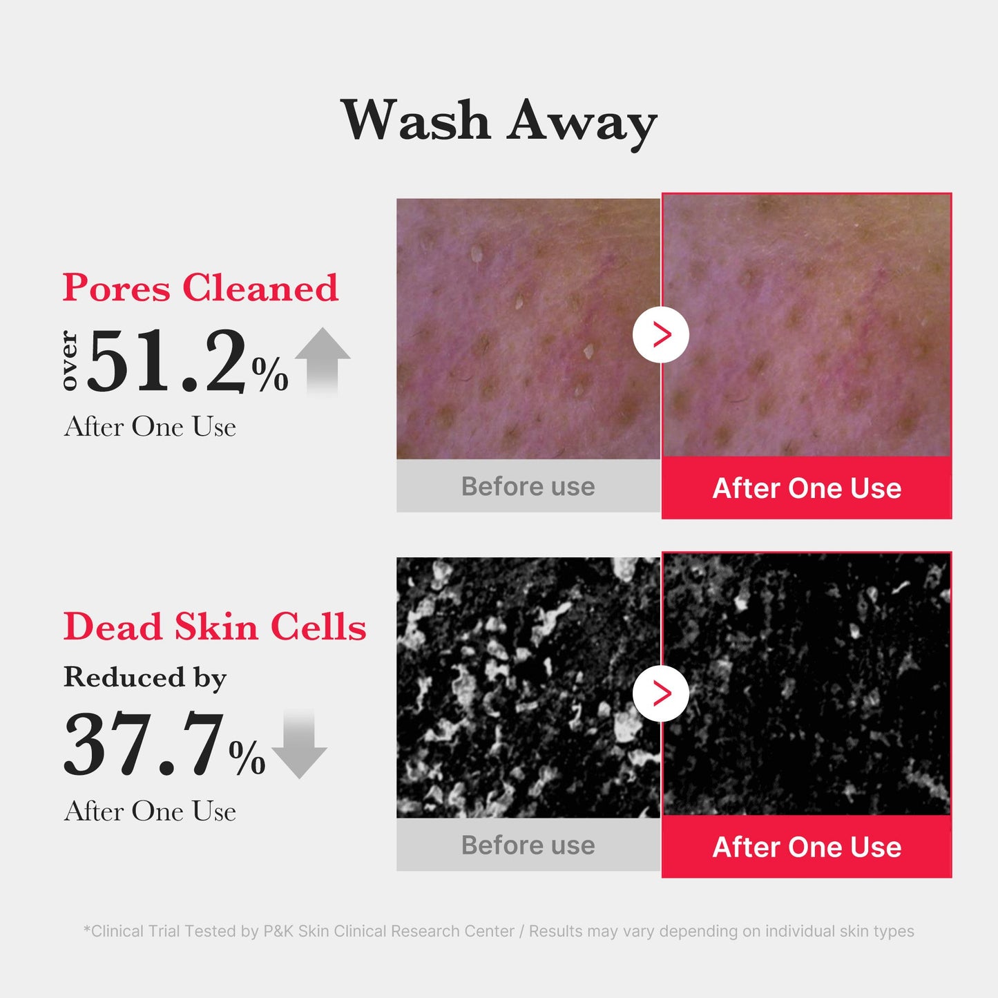 Red Foam Cleanser for Gentle Everyday Cleansing