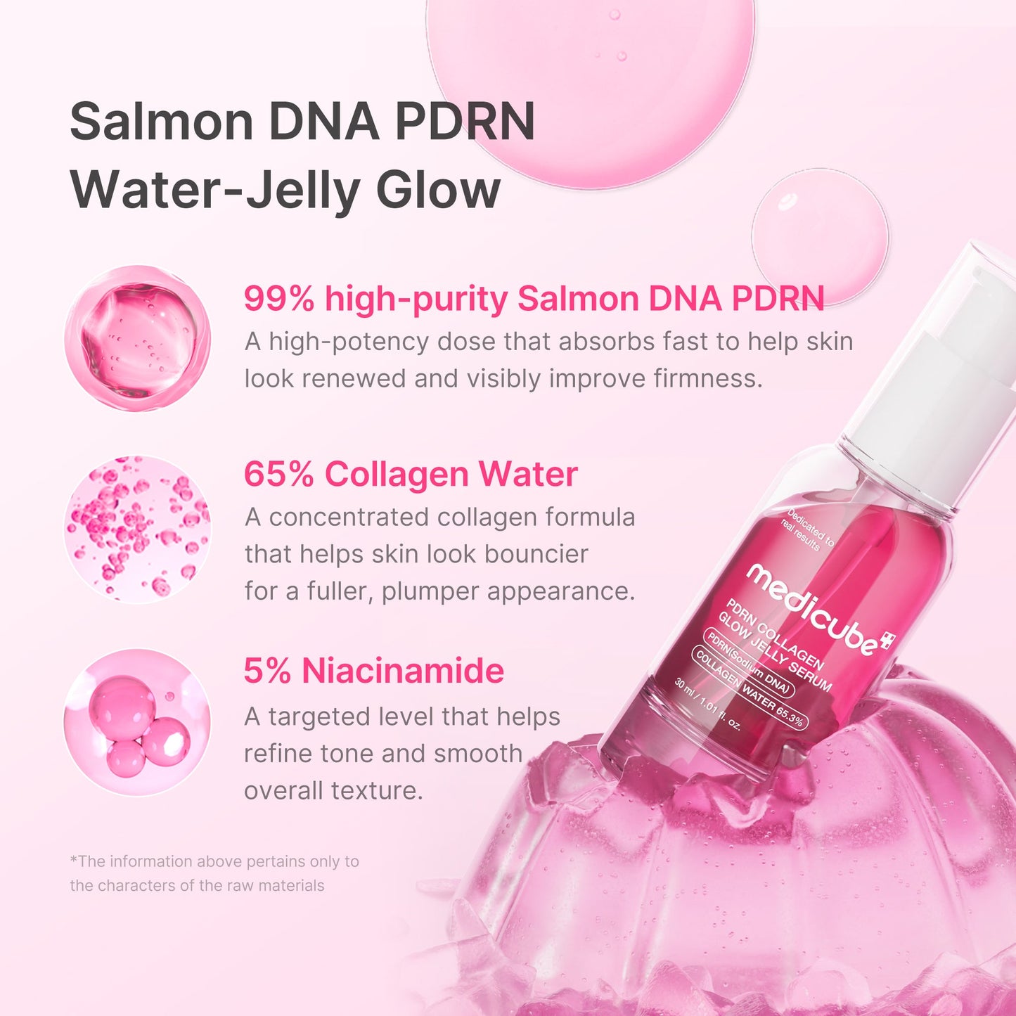 PDRN Pink Collagen Glow Jelly Serum with a Smooth Radiant Looking Finish
