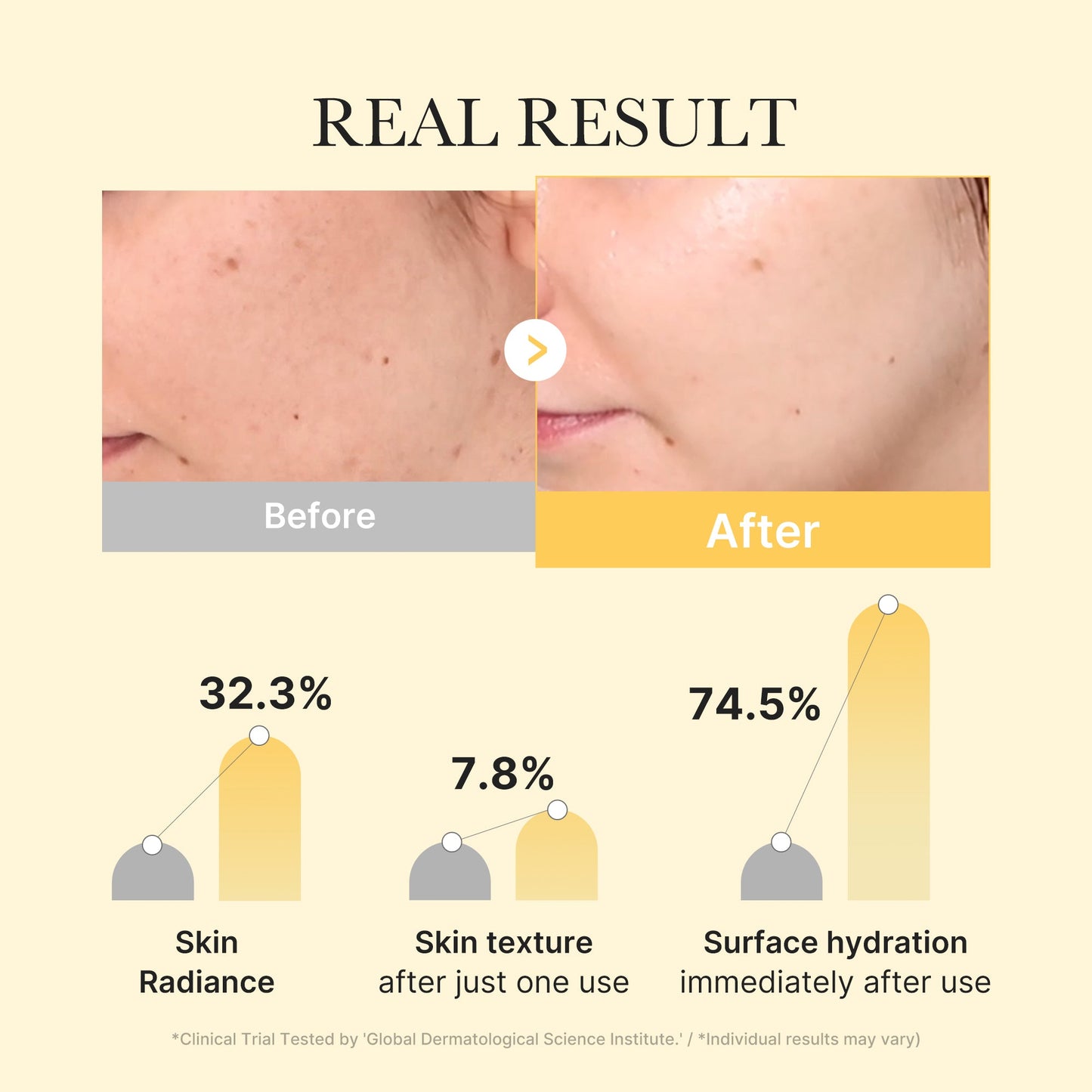 Kojic Acid Turmeric Gold Jelly Gel Mask for Weekly Moisture Focused Care