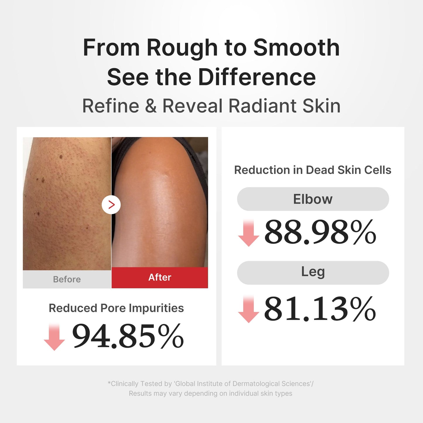 Hypochlorous Acid Rice Body Peel Shot for Convenient At Home Skin Routine
