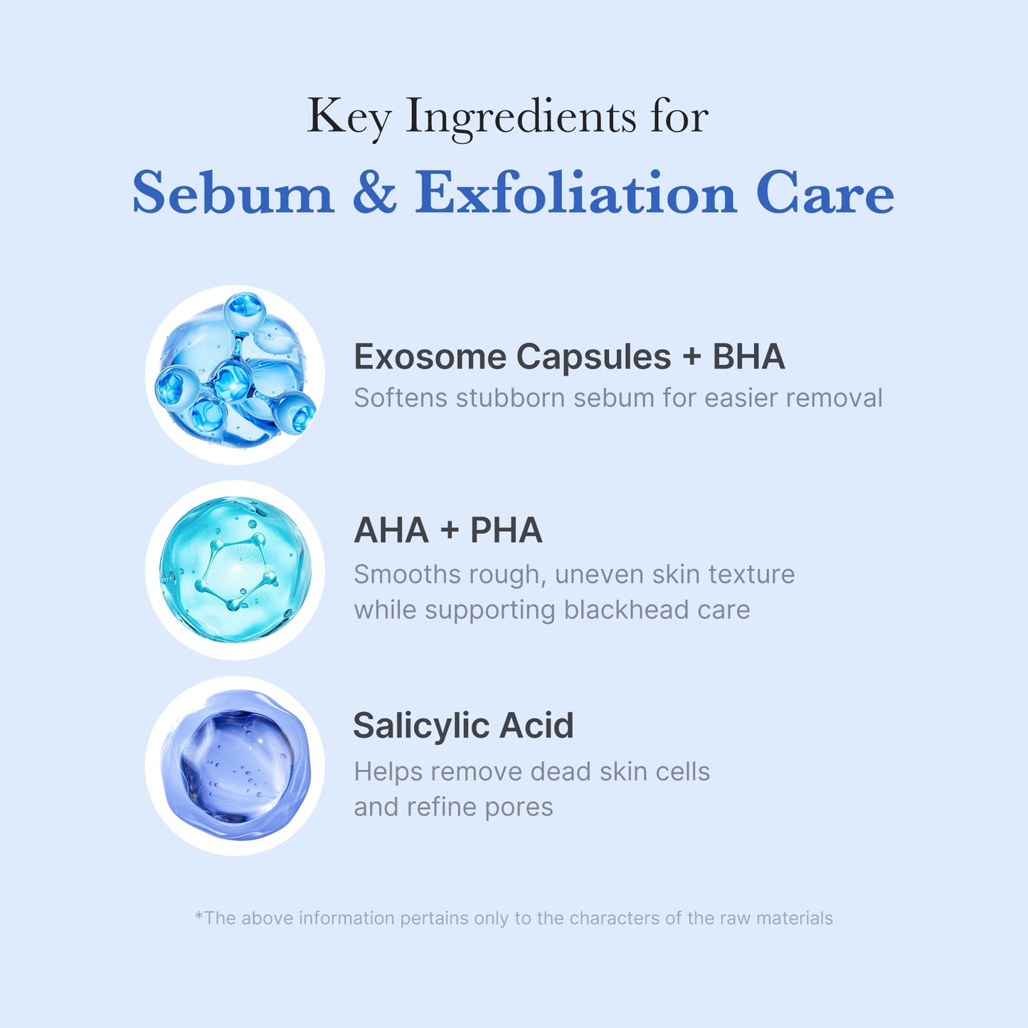 Zero Pore Capsule Cleansing Foam for Gentle Everyday Cleansing