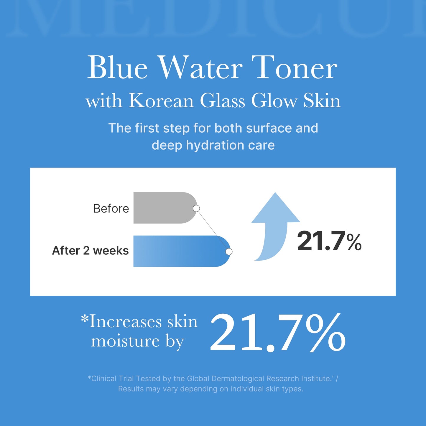 Zero Pore Toner for Lightweight Everyday Skin Prep
