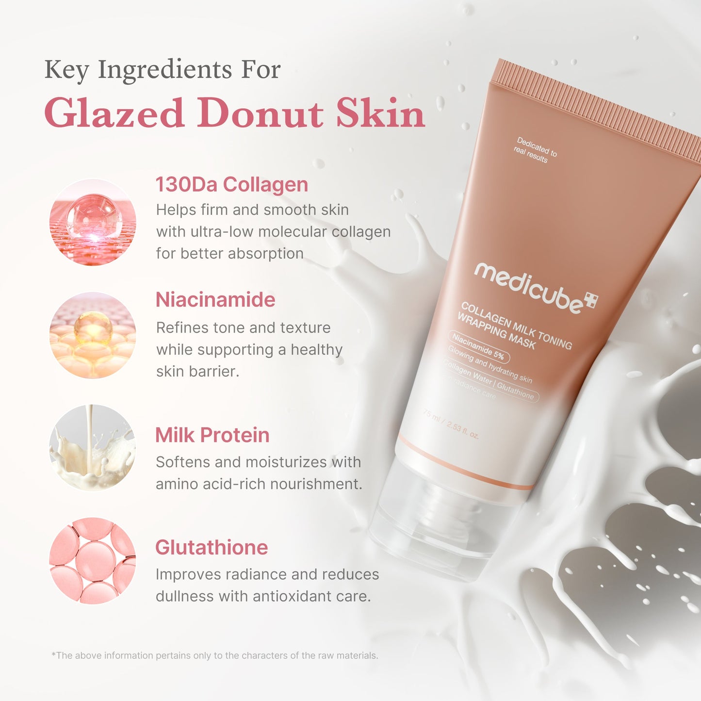 Collagen Milky Glow Daytime Wrapping Mask with Weekly Moisture Focused Care
