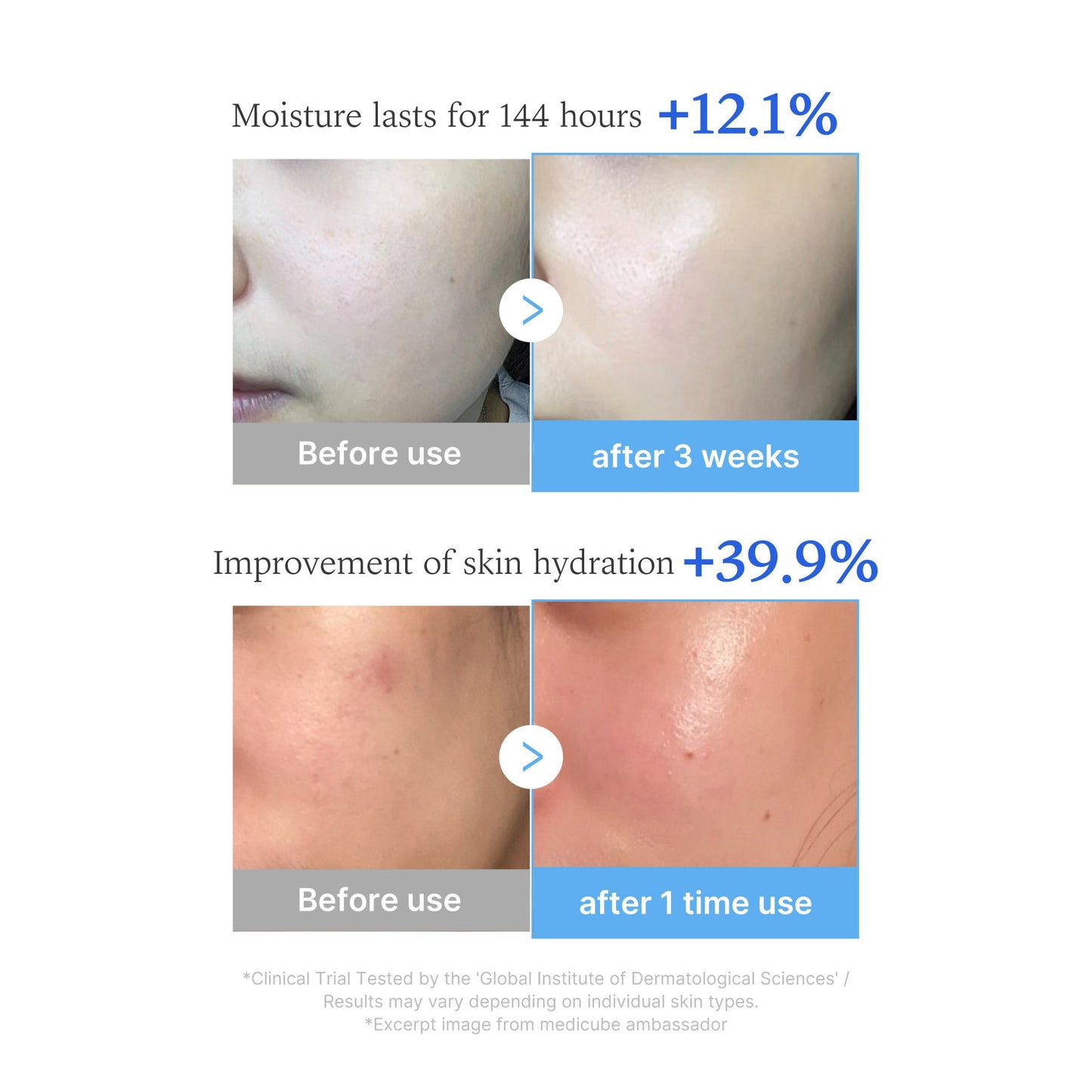 Hyaluronic Multi Peptide PDRN Serum for a Smooth Radiant Looking Finish