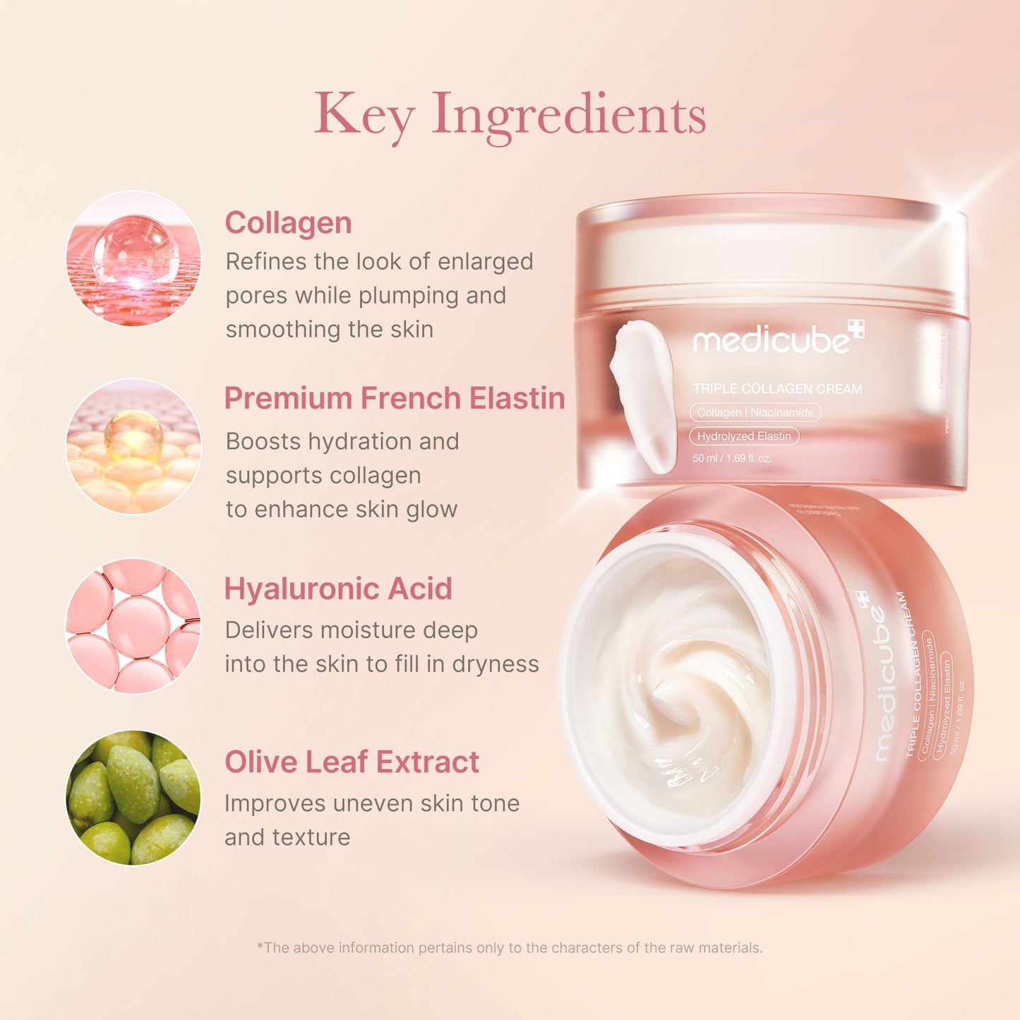 Triple Collagen Cream with Daily Moisture and Comfort Care