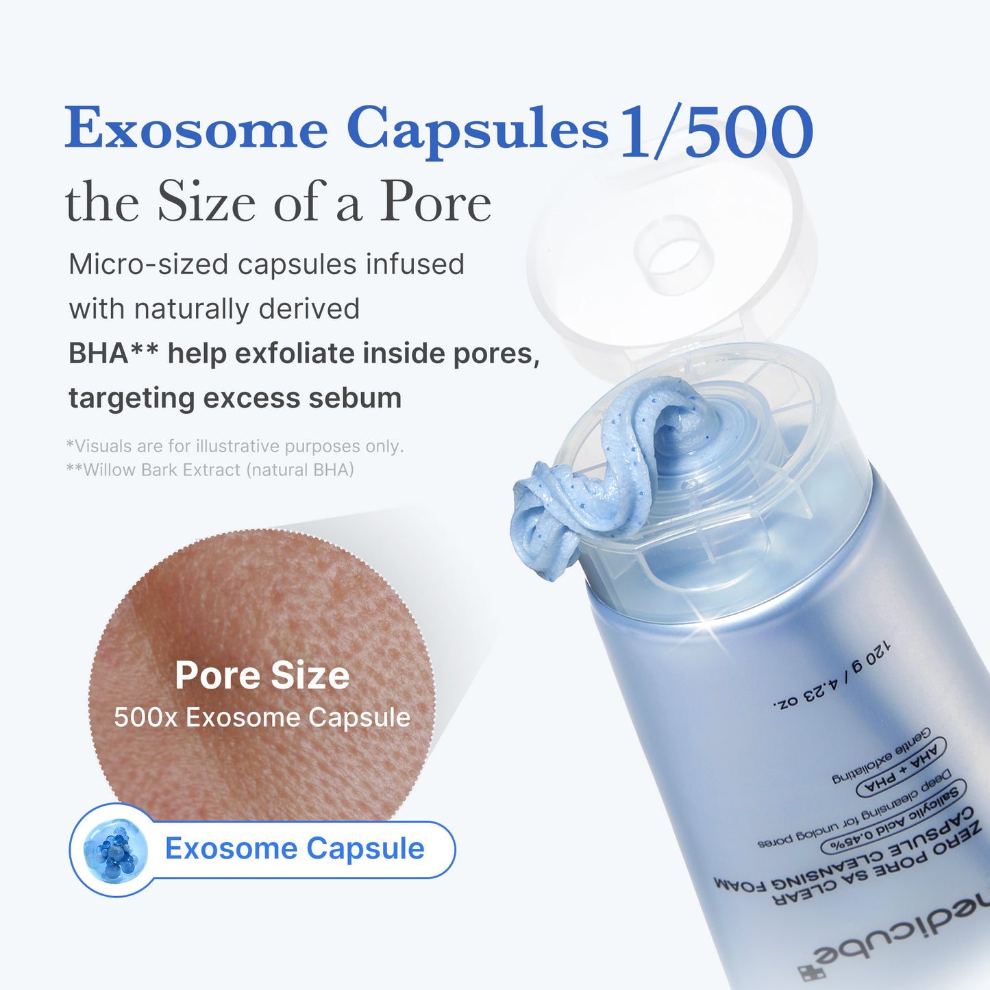 Zero Pore Capsule Cleansing Foam for Gentle Everyday Cleansing