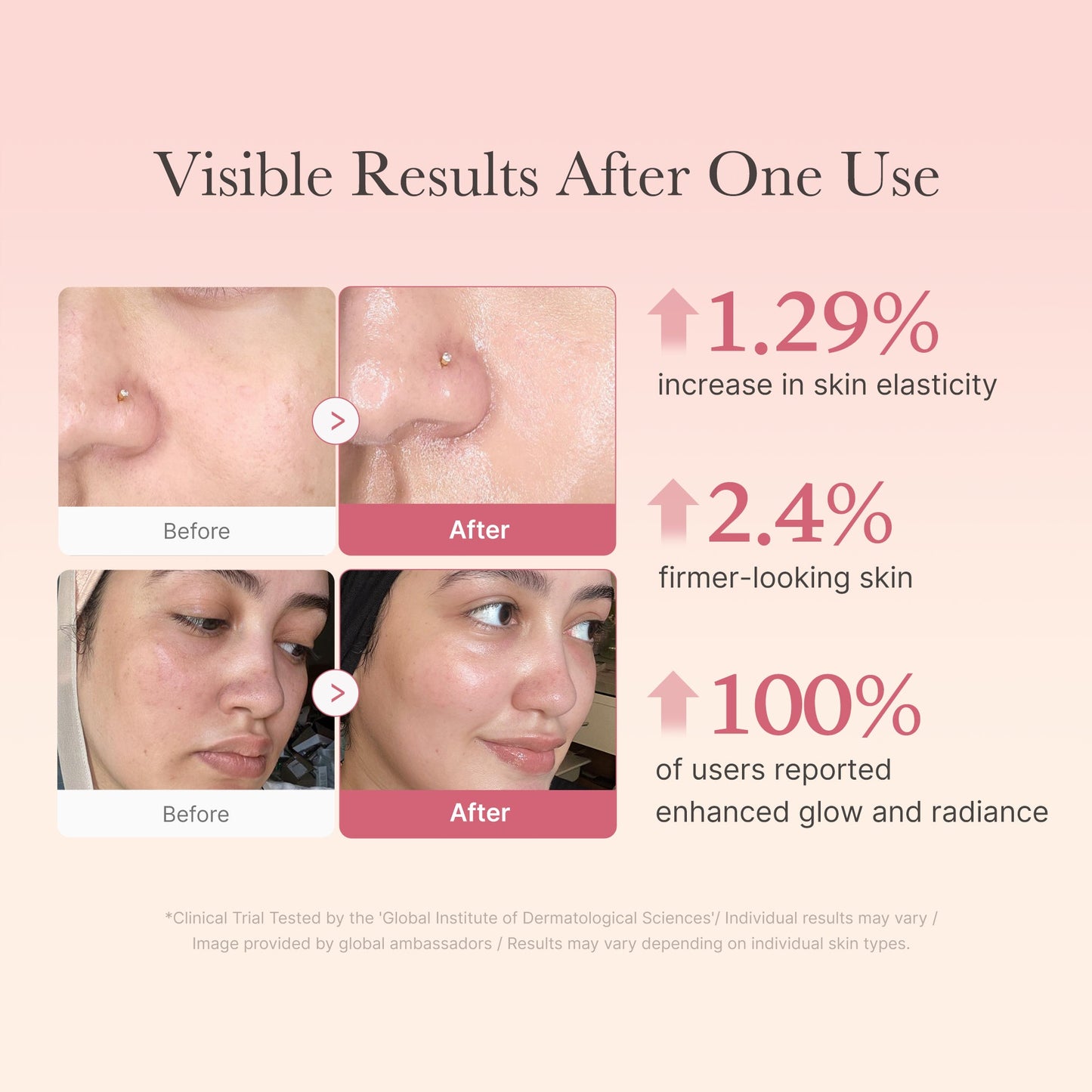 Collagen Niacinamide Jelly Cream for Daily Moisture and Comfort Care