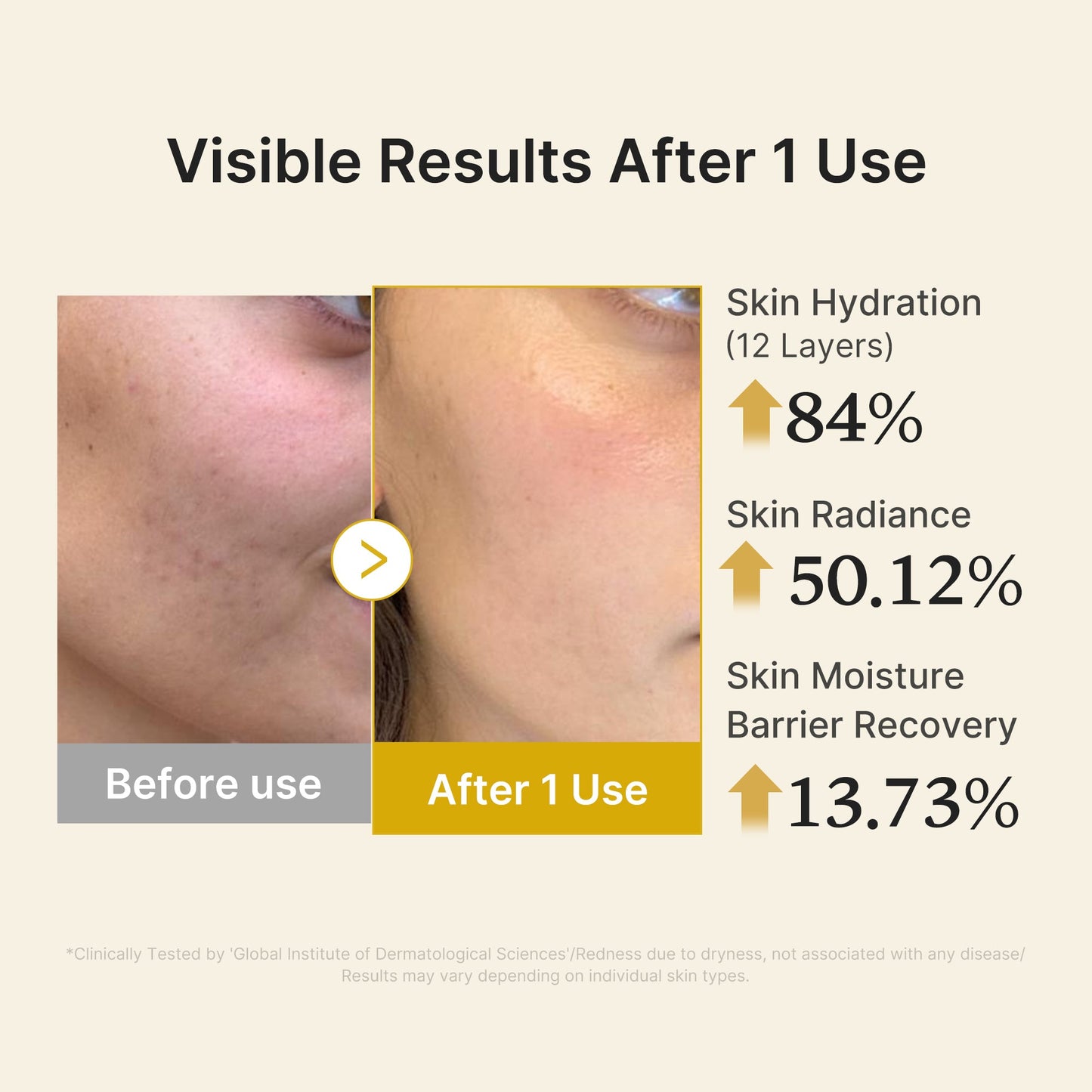 Kojic Acid Turmeric Vitamin Gold Jelly Mist Serum for Lightweight Everyday Skin Prep