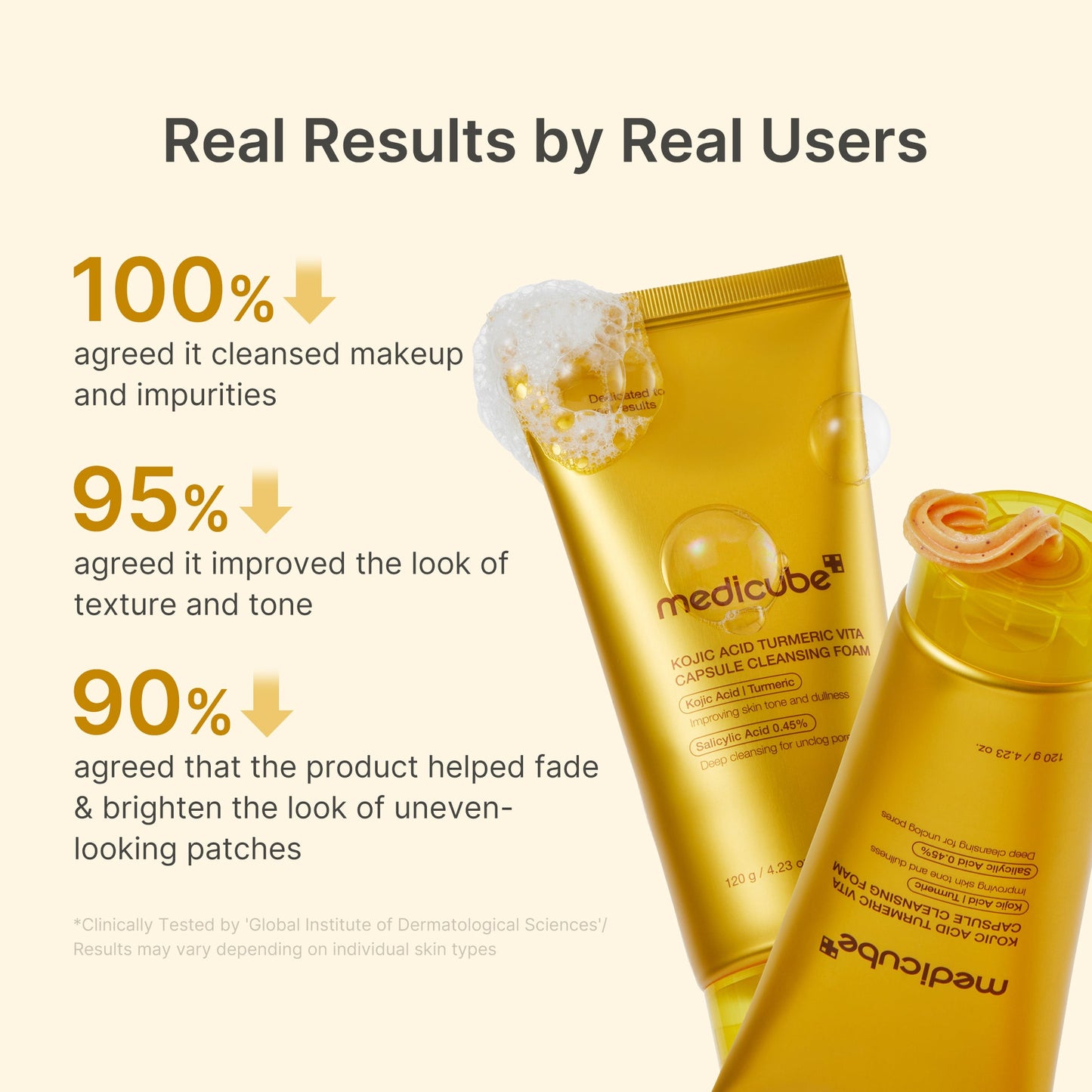 Kojic Acid Turmeric Vita Capsule Foam Cleanser for Gentle Everyday Cleansing