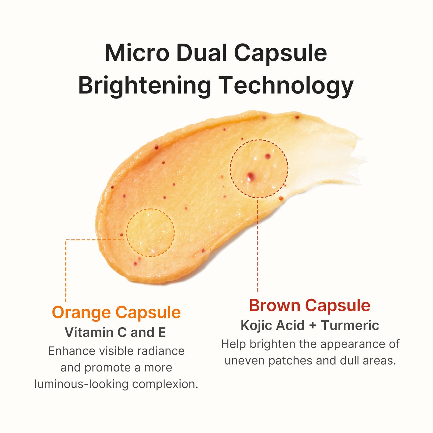 Kojic Acid Turmeric Vita Capsule Foam Cleanser for Gentle Everyday Cleansing