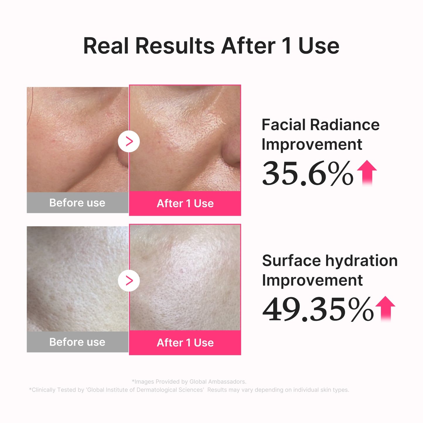 PDRN Pink Collagen Glow Jelly Serum with a Smooth Radiant Looking Finish