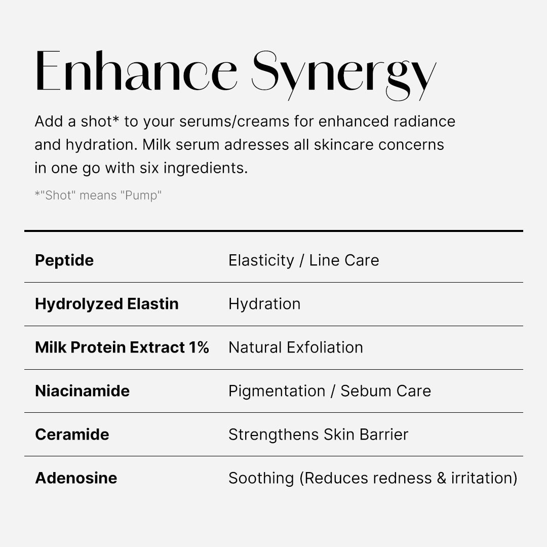 Collagen Glow Booster Milk Serum for Convenient At Home Skin Care