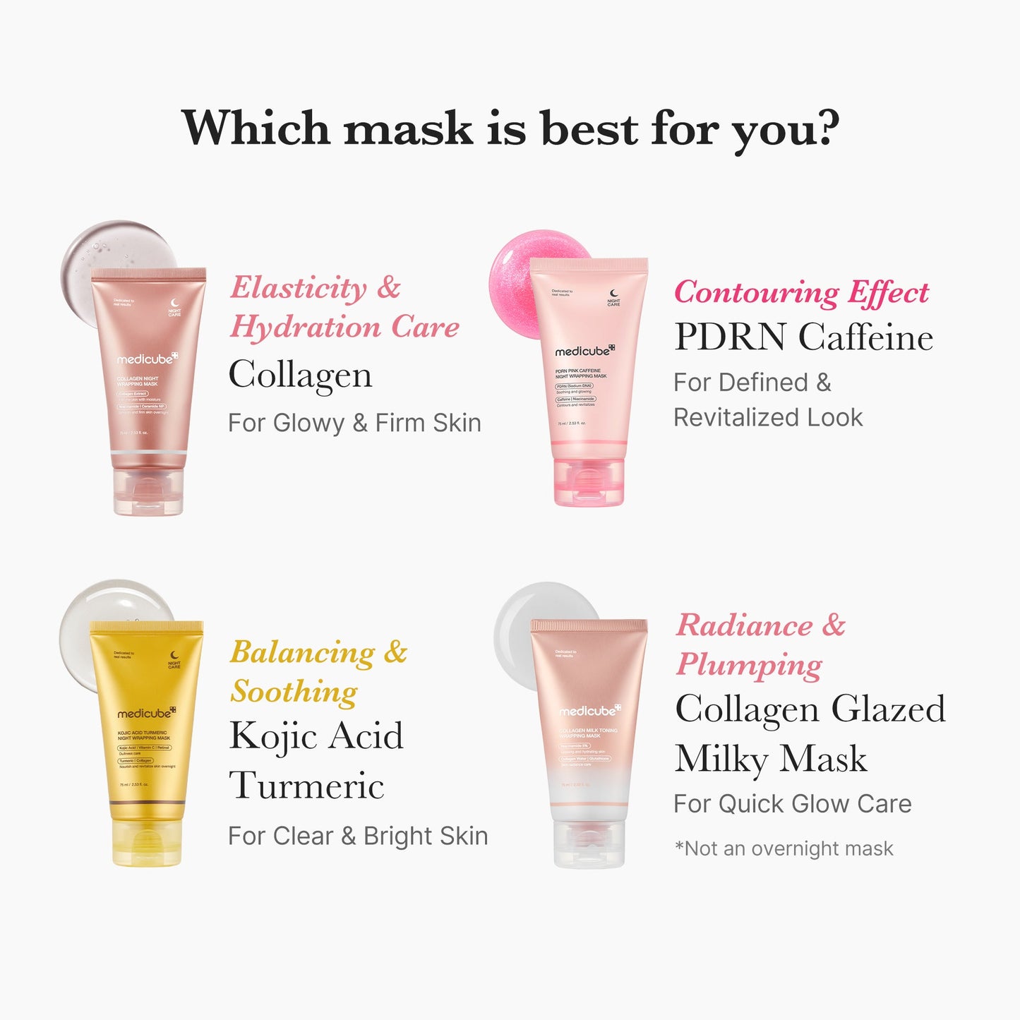 Collagen Milky Glow Daytime Wrapping Mask with Weekly Moisture Focused Care