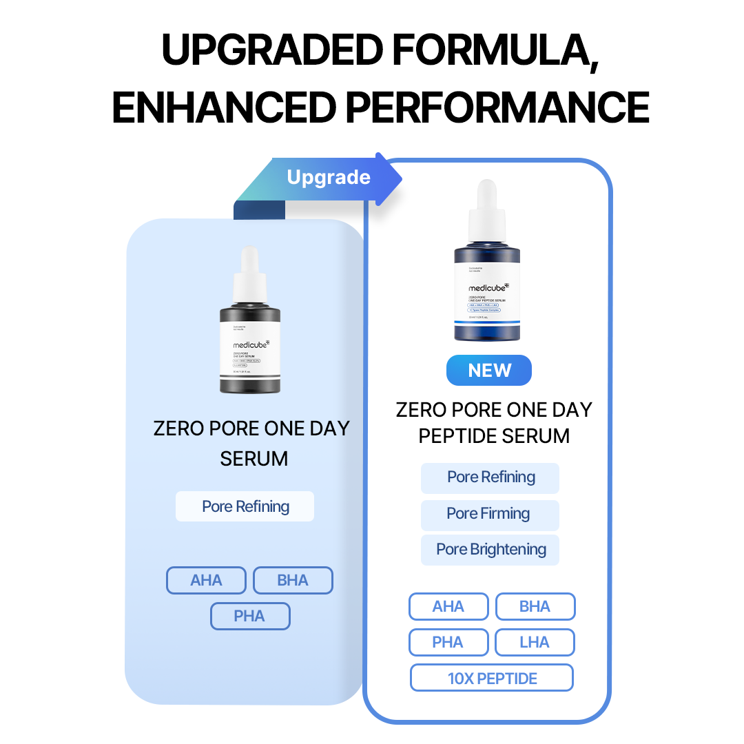 Pore Care Duo for Gentle Everyday Skin Care