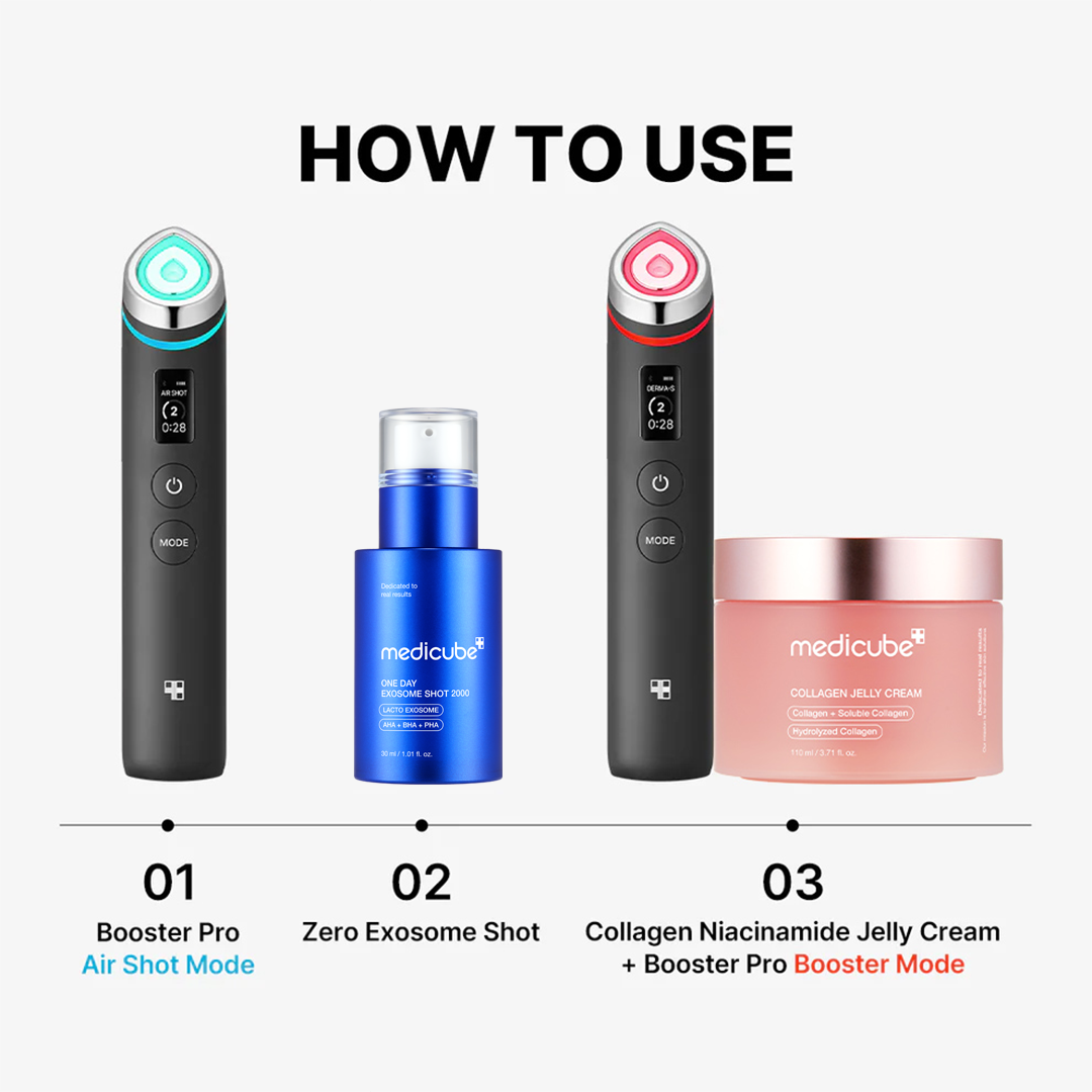 Skin Renewal Ensemble Set for Gentle Everyday Skin Care