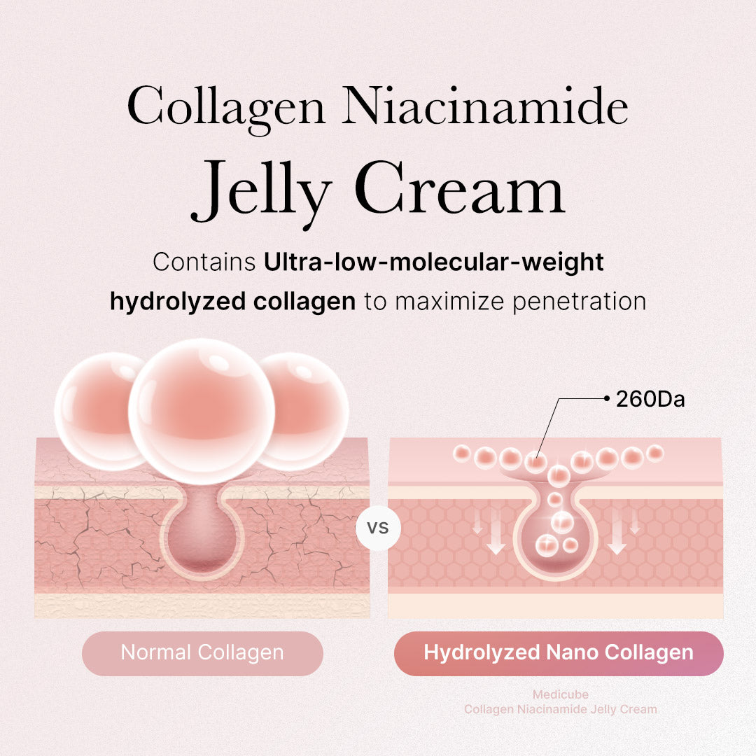 Collagen Swirl Duo for Gentle Everyday Skin Care
