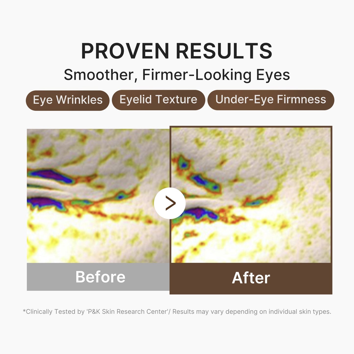 Deep Reviving Peptide Eye Cream for Gentle Daily Eye Area Care