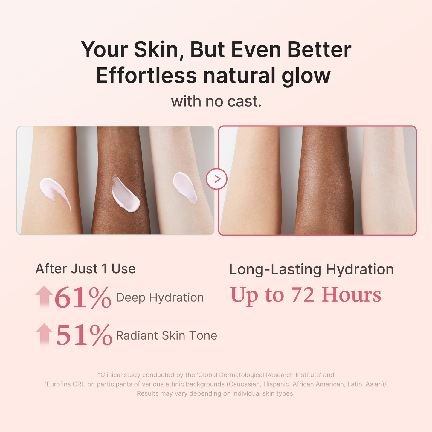 No Cast Just Glow Collagen Sunscreen for Comfortable Everyday Sun Care