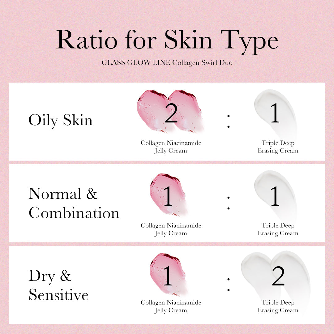 Collagen Swirl Duo for Gentle Everyday Skin Care