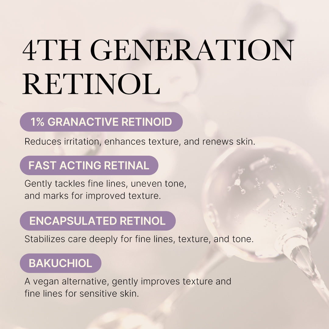 Deep Reviving Bakuchiol Retinol Serum with a Smooth Radiant Looking Finish