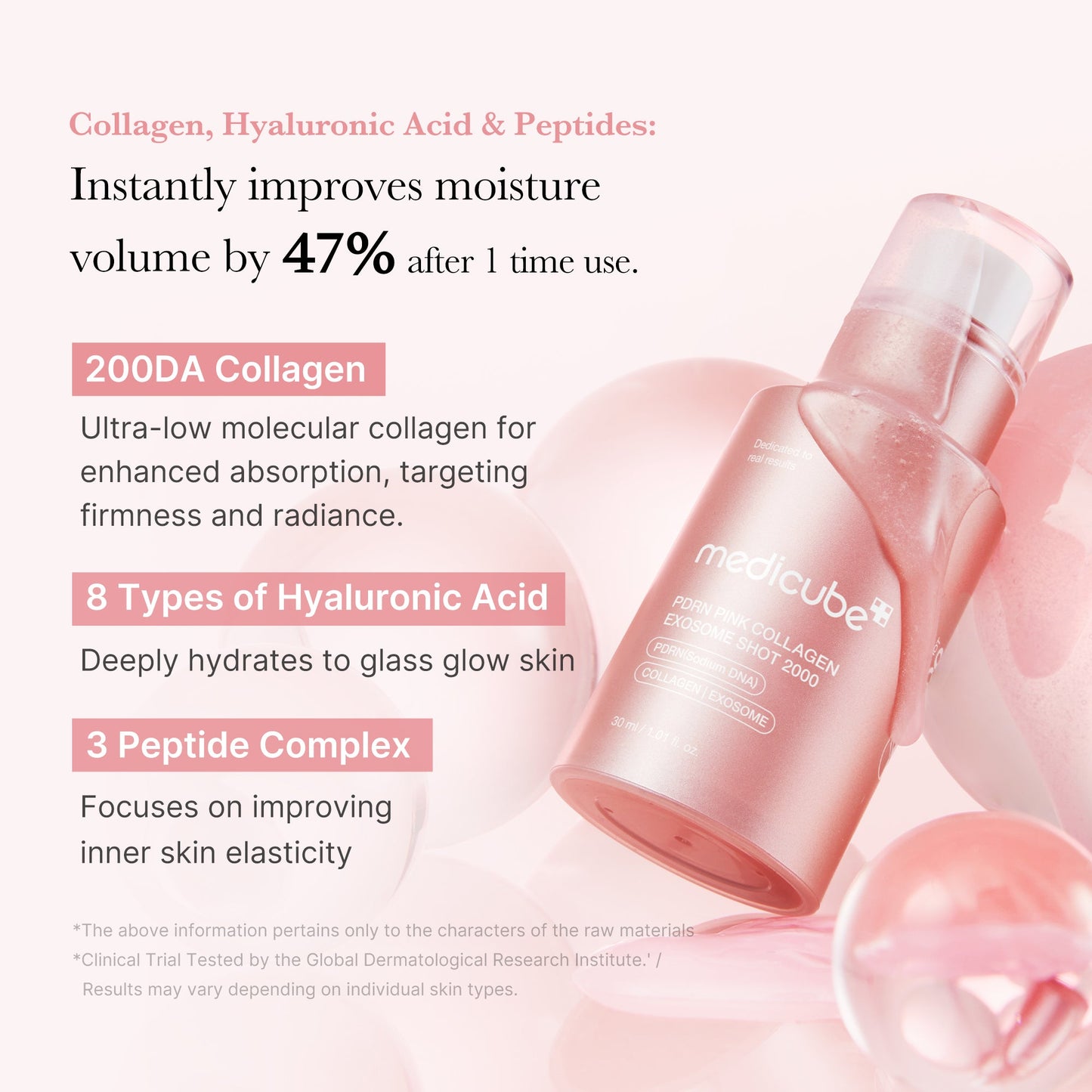 PDRN Pink Collagen Exosome Shot for Convenient At Home Skin Care