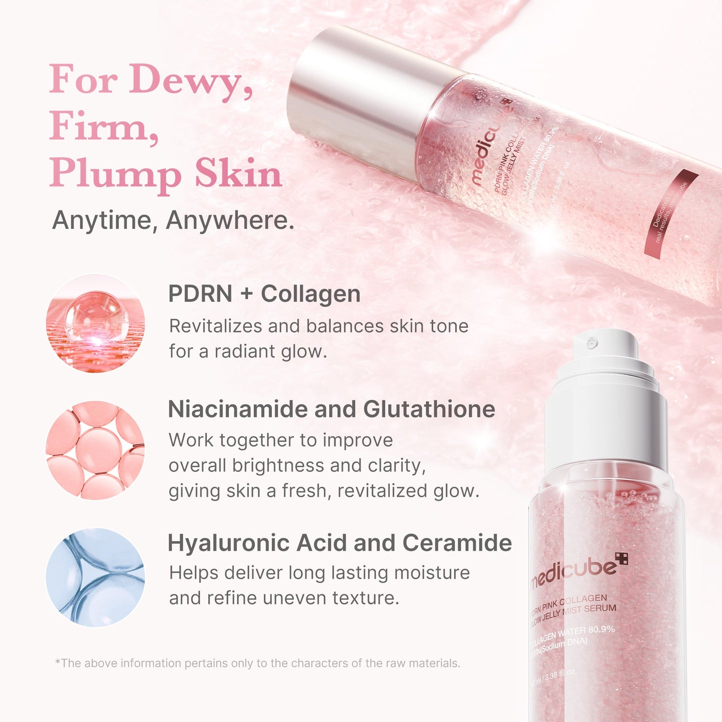 PDRN Pink Collagen Glow Jelly Mist Serum with Lightweight Daily Skin Prep