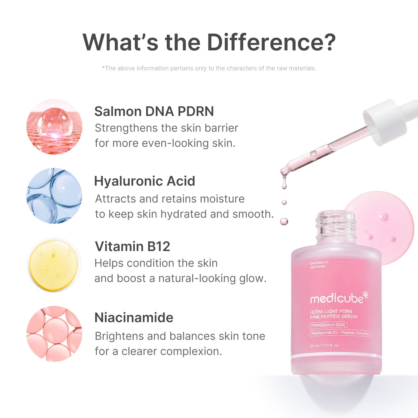 Ultra Light PDRN Pink Peptide Serum for a Smooth Radiant Looking Finish