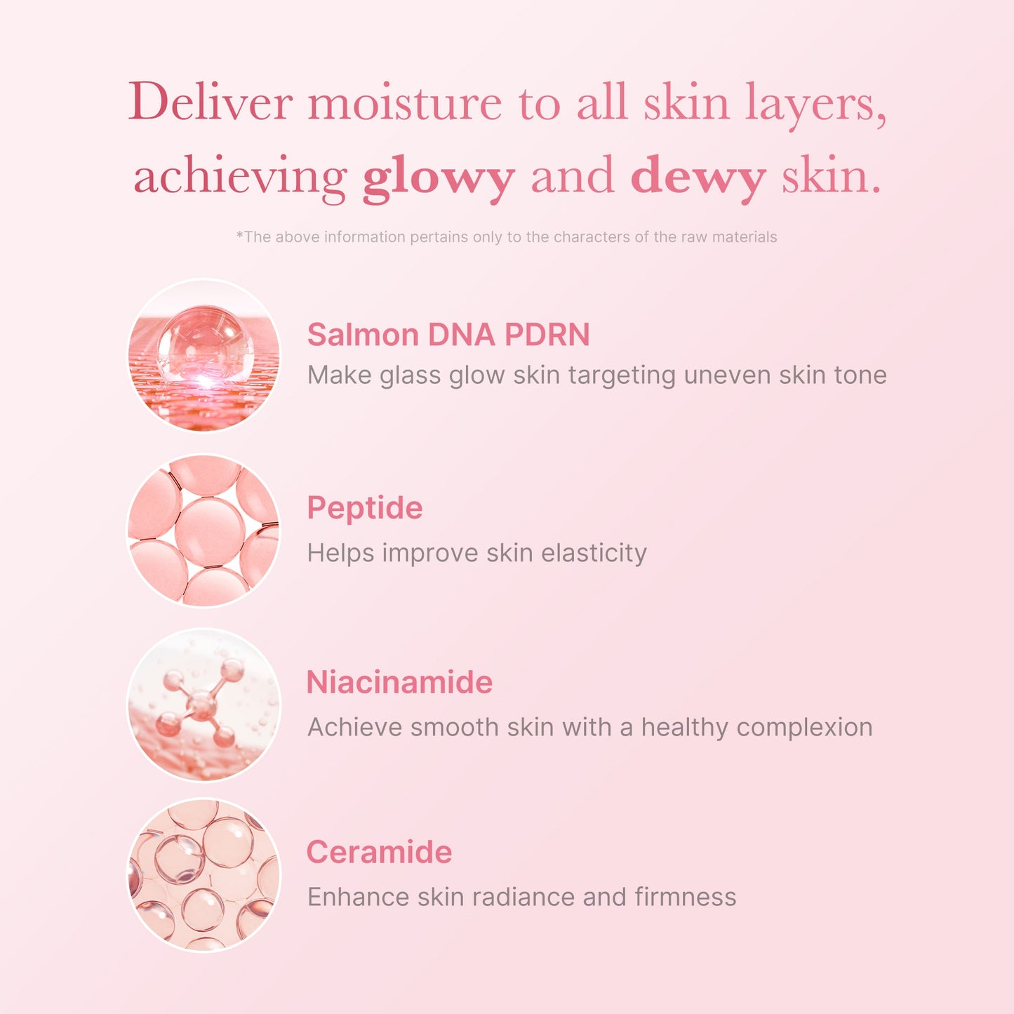 PDRN Pink Niacinamide Milky Toner for Lightweight Daily Skin Prep