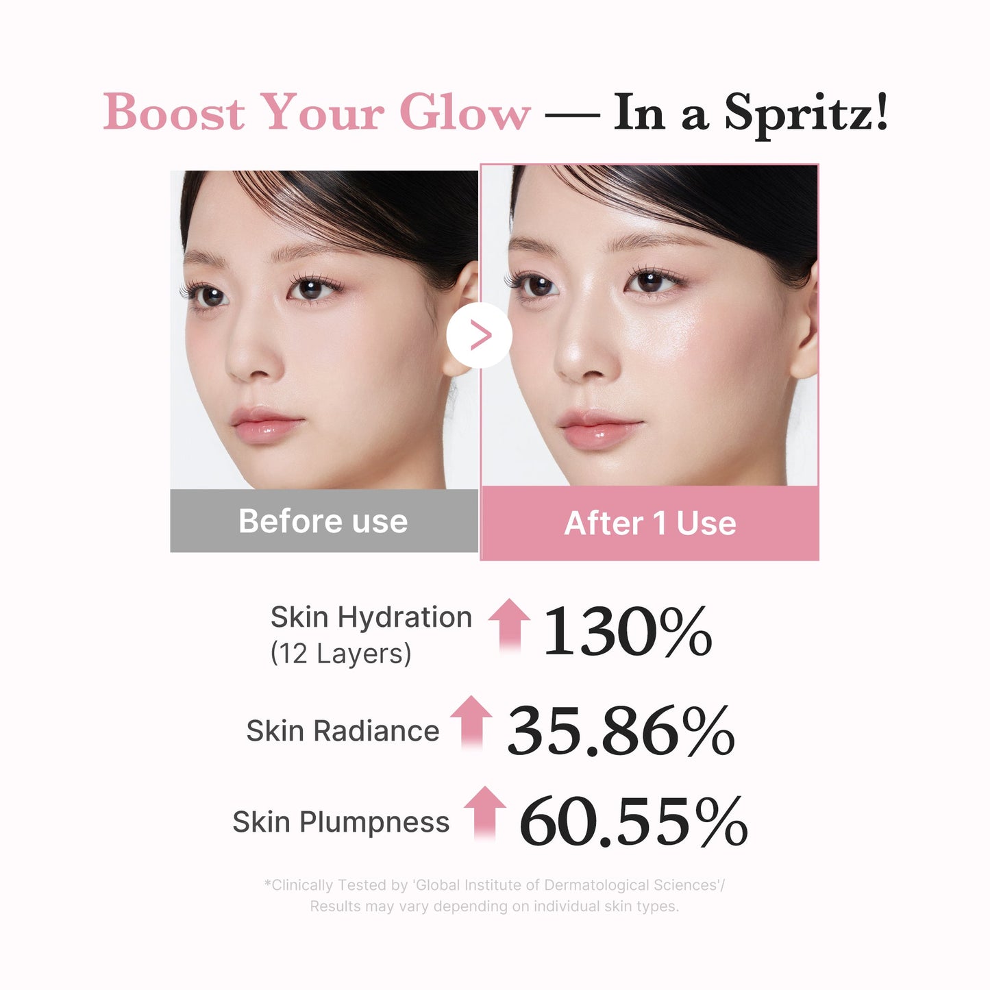 PDRN Pink Collagen Glow Jelly Mist Serum with Lightweight Daily Skin Prep