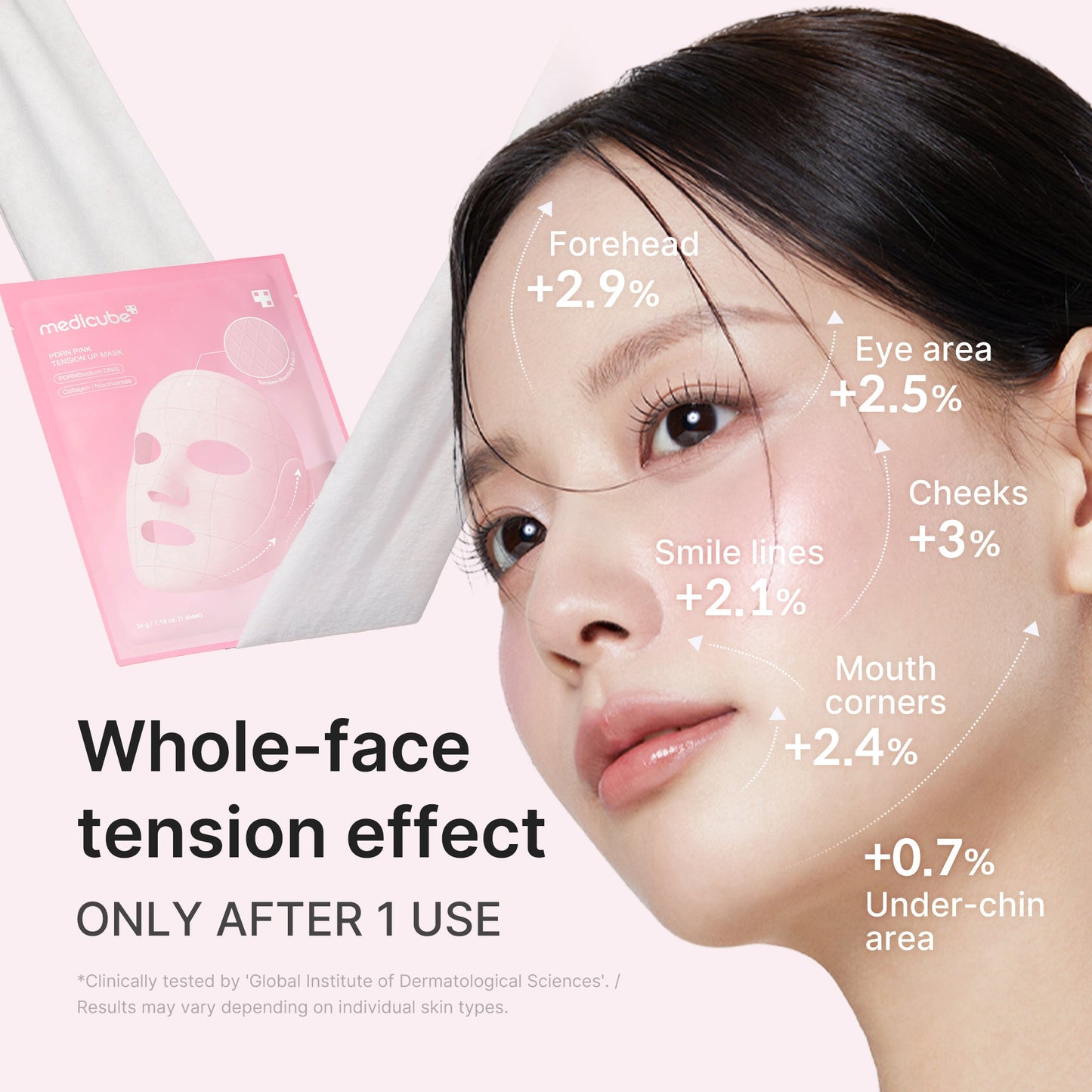 PDRN Pink Tension Up Mask with Weekly Moisture Focused Care