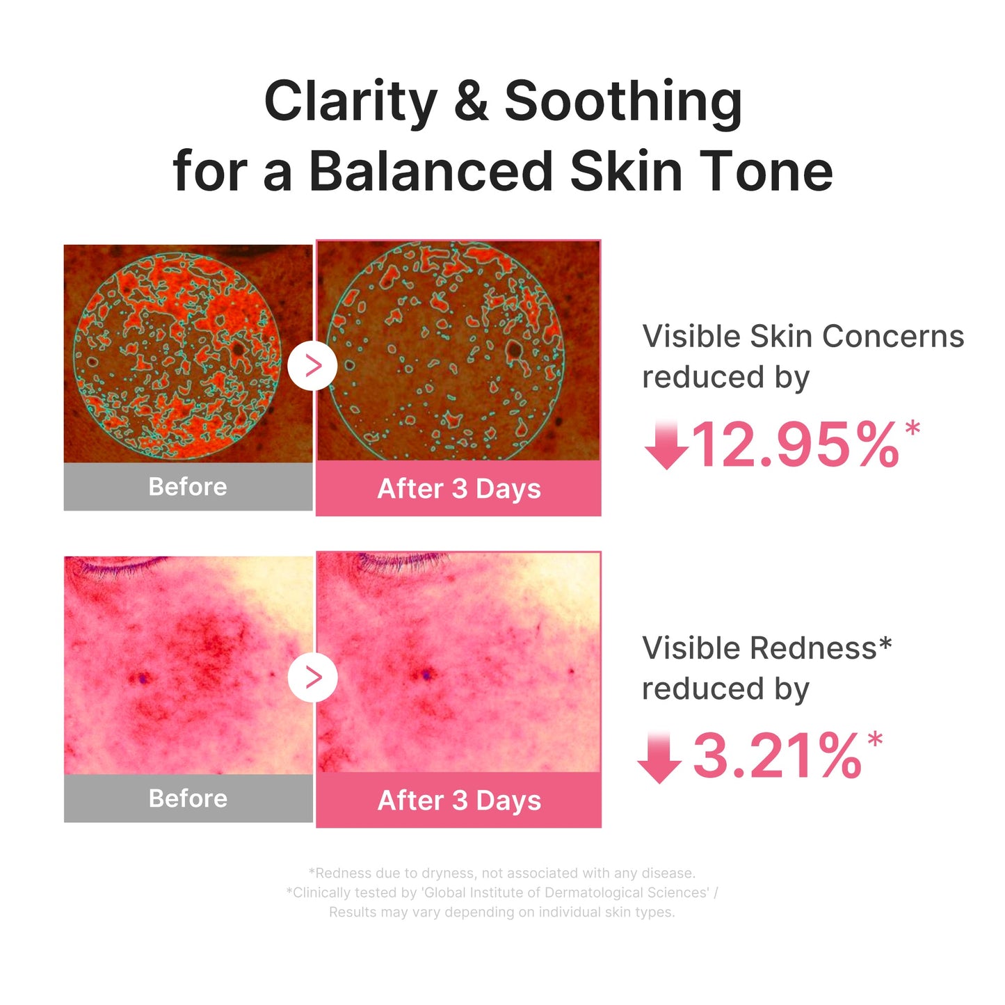 Ultra Light PDRN Pink Peptide Serum for a Smooth Radiant Looking Finish