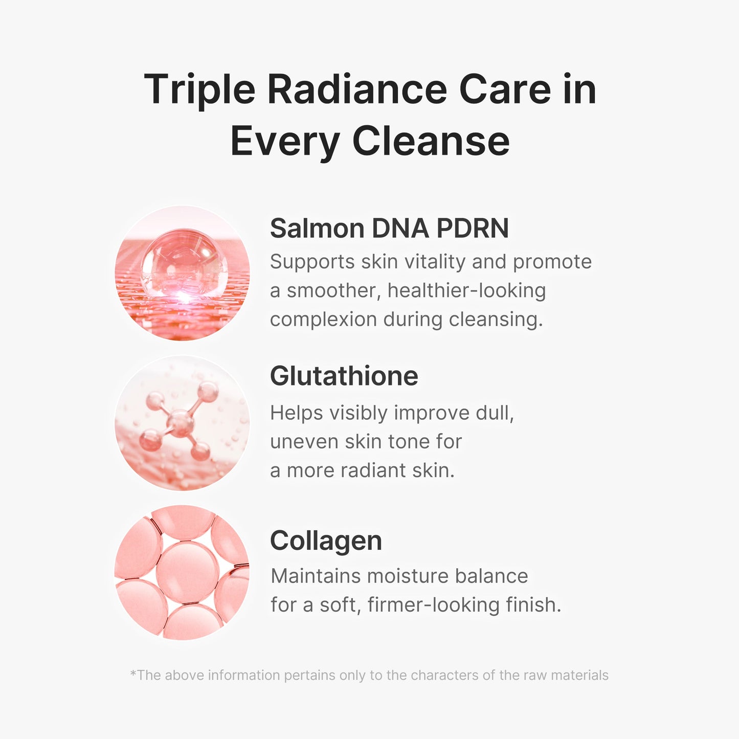 PDRN Pink Glutathione Capsule Foam Cleanser for Gentle Everyday Cleansing