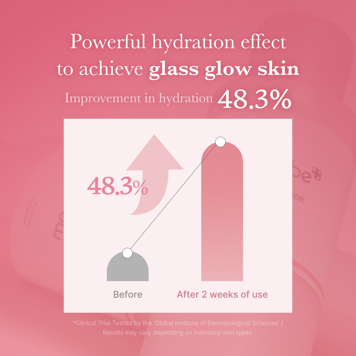 PDRN Pink Niacinamide Milky Toner for Lightweight Daily Skin Prep