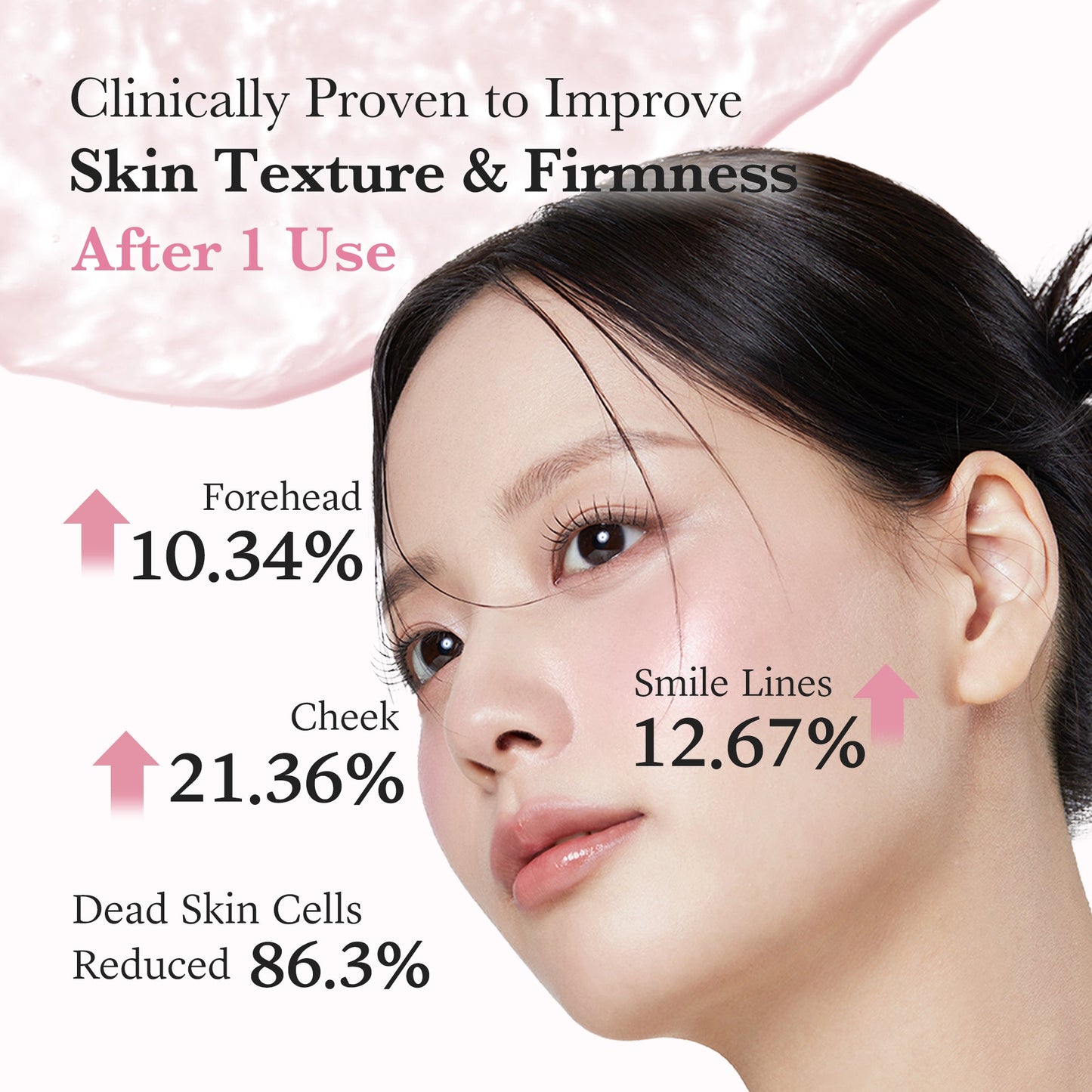 PDRN Pink Collagen Glow Jelly Mist Serum with Lightweight Daily Skin Prep