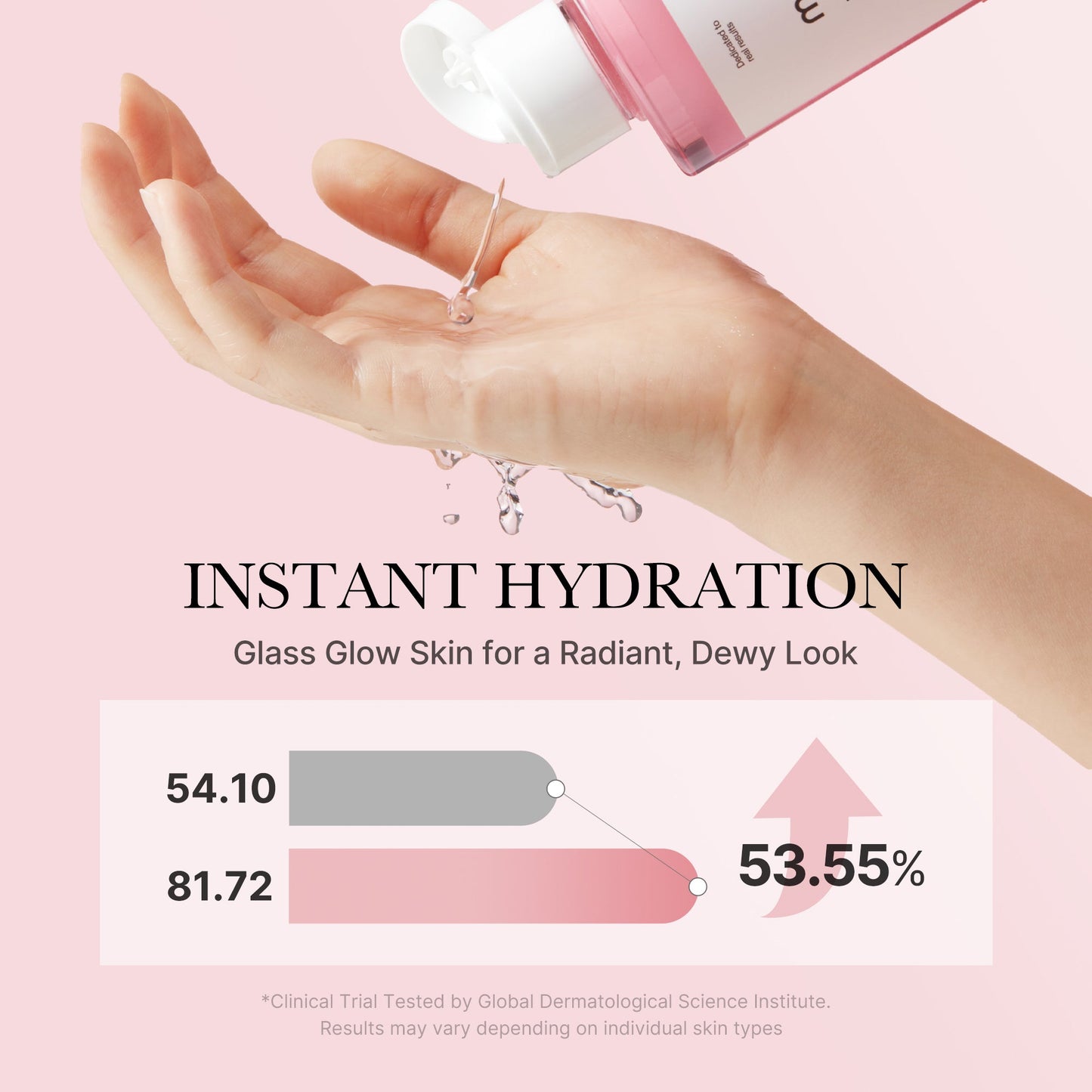 PDRN Pink Glow Full Set for Gentle Everyday Skin Care