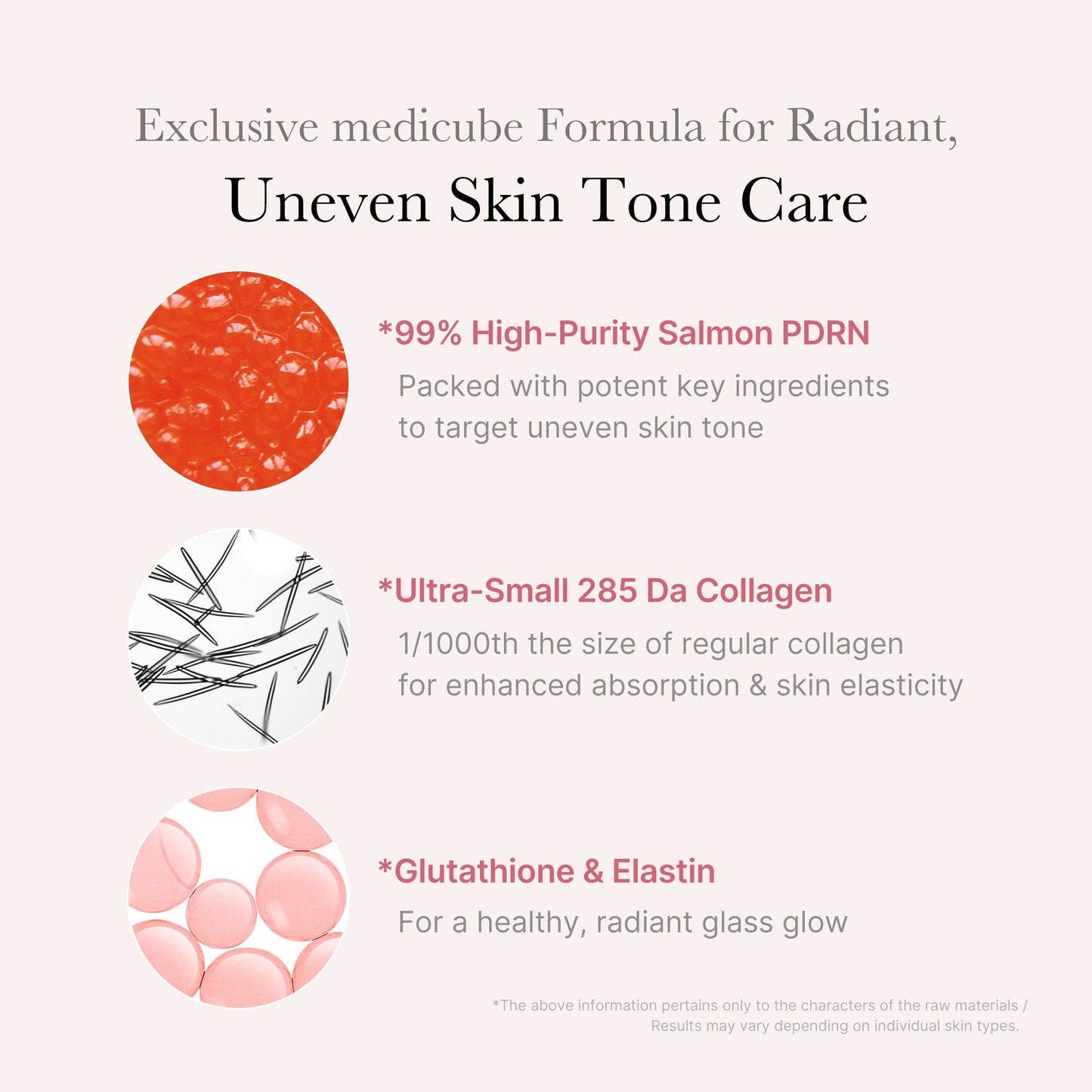 PDRN Pink Daily Serum for a Smooth Radiant Looking Finish
