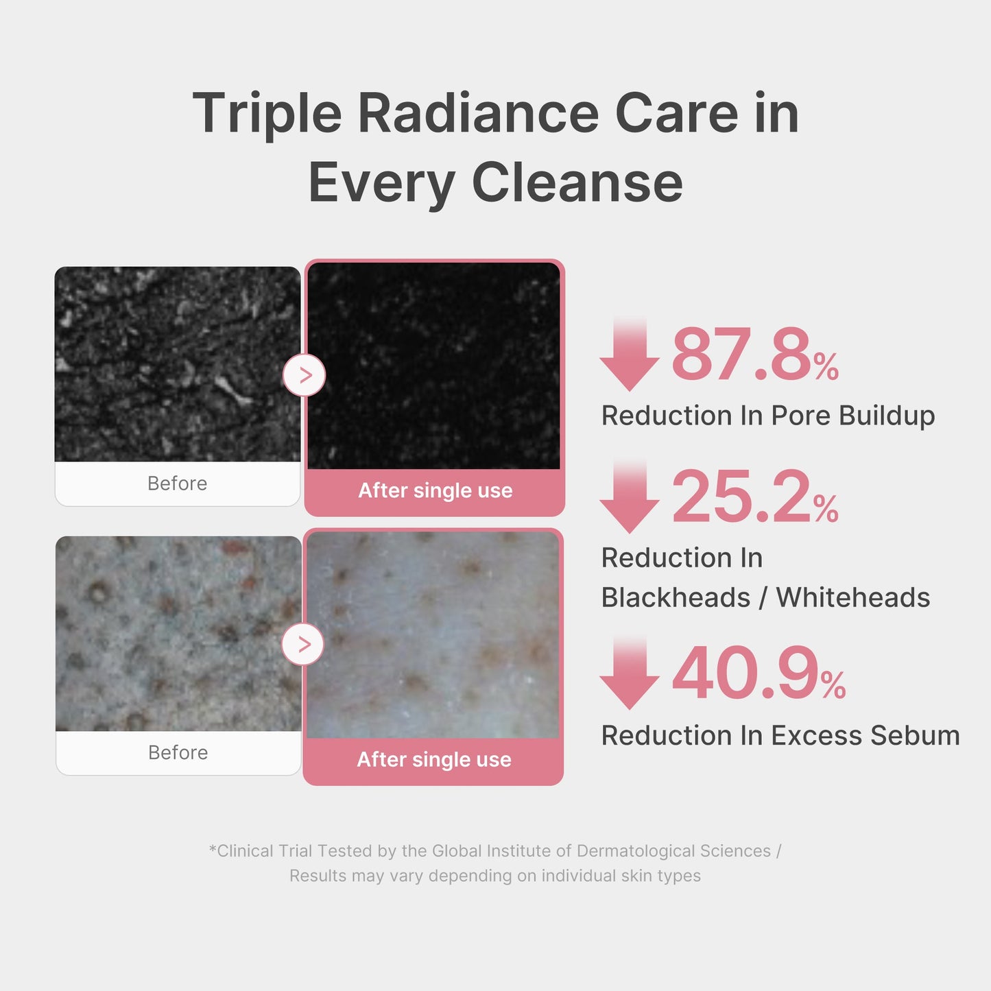 PDRN Pink Glutathione Capsule Foam Cleanser for Gentle Everyday Cleansing