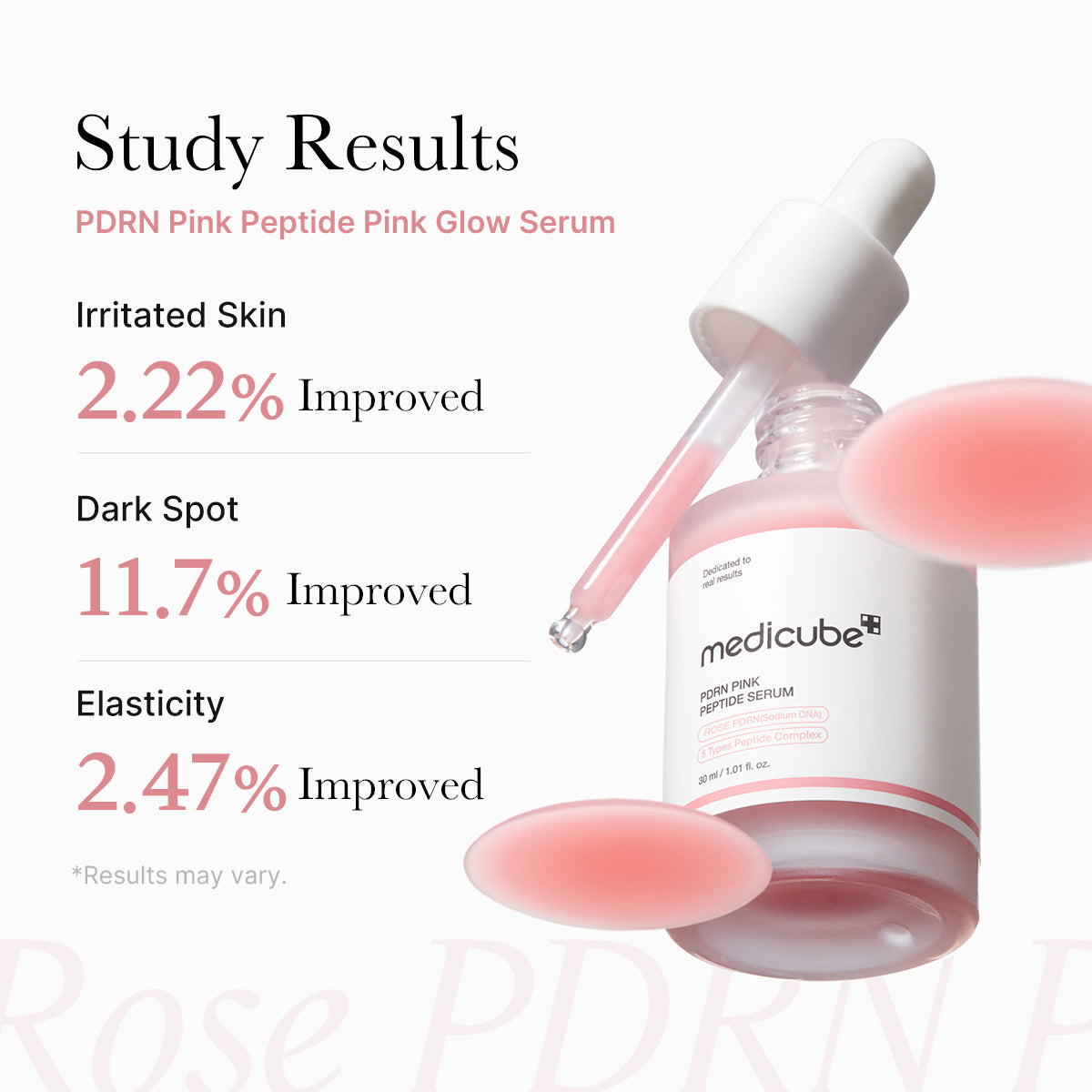 PDRN Pink Glow Full Set for Gentle Everyday Skin Care