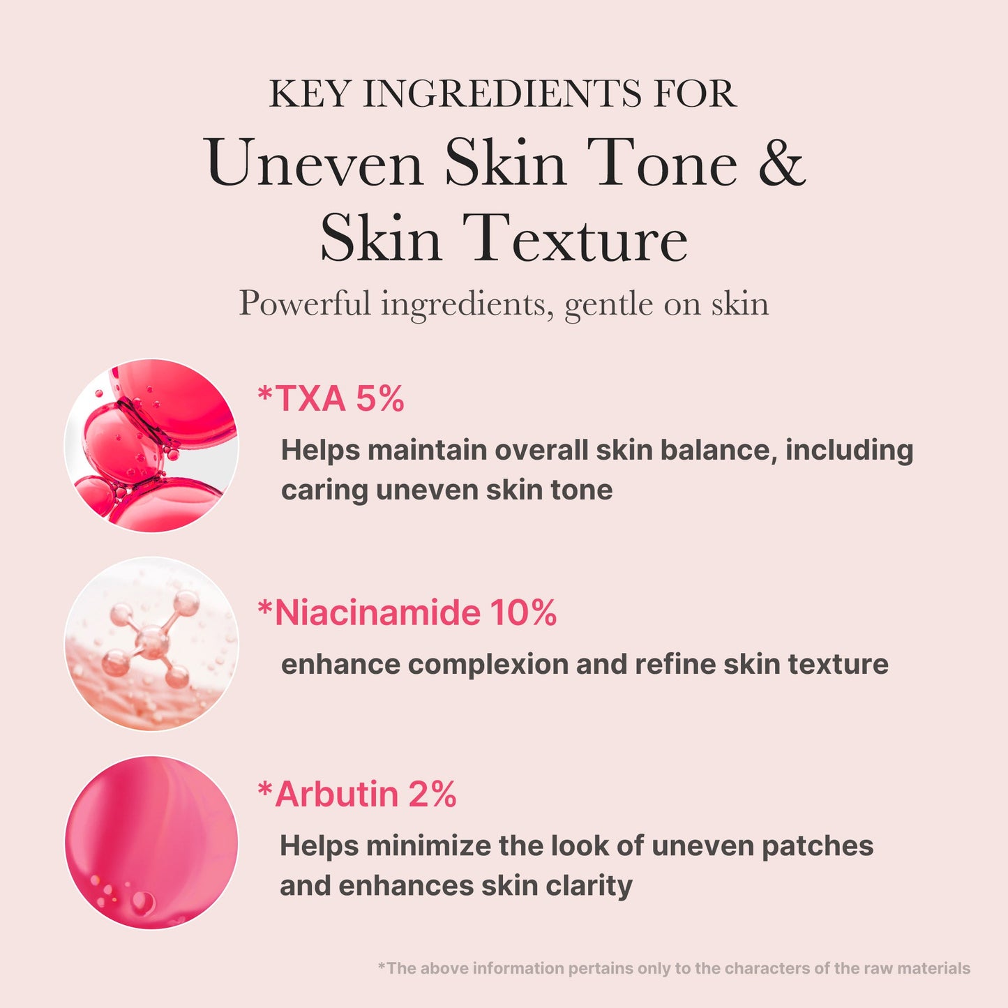 TXA Niacinamide Serum for a Smooth Radiant Looking Finish