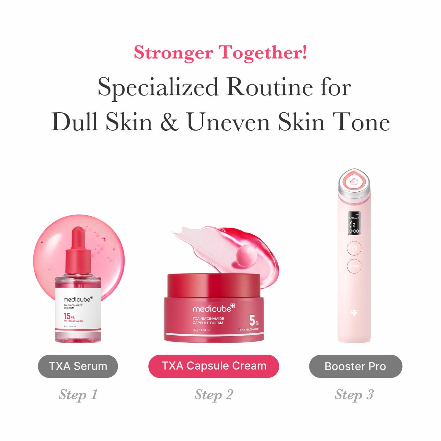 TXA Niacinamide Capsule Cream for Daily Moisture and Comfort Care